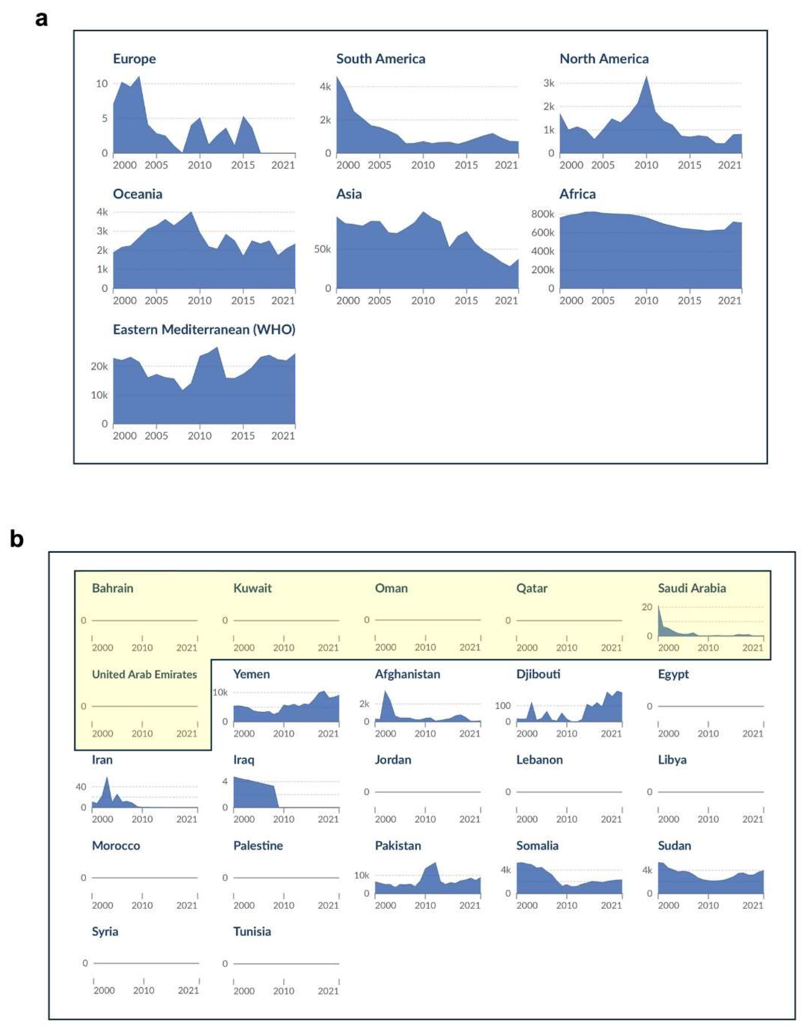 Preprints 113371 g001a