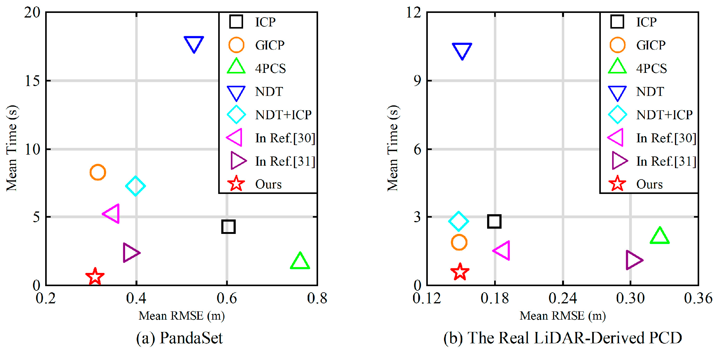 Preprints 78154 g001