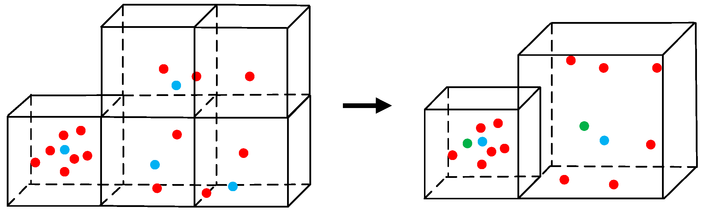 Preprints 78154 g005