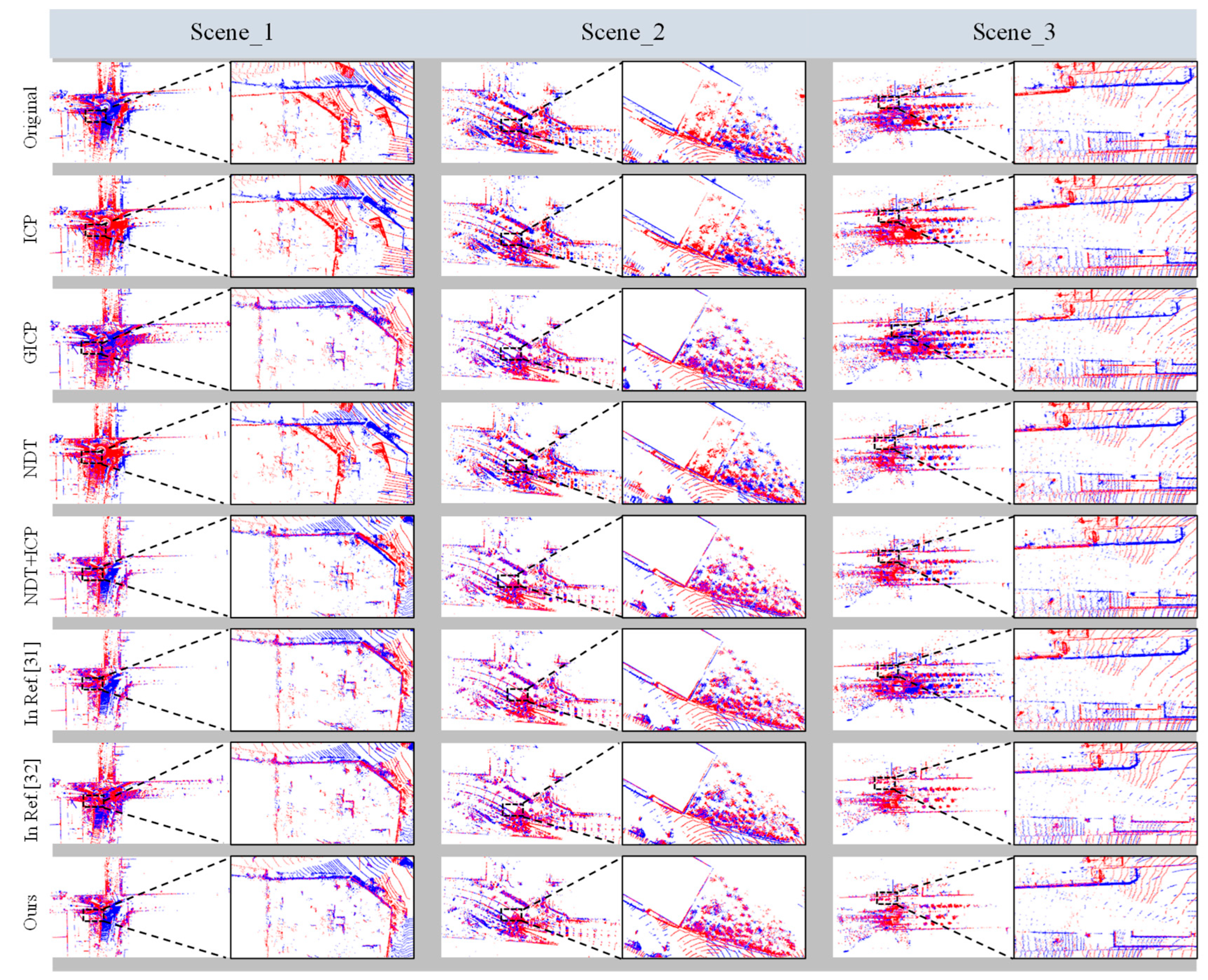 Preprints 78154 g010