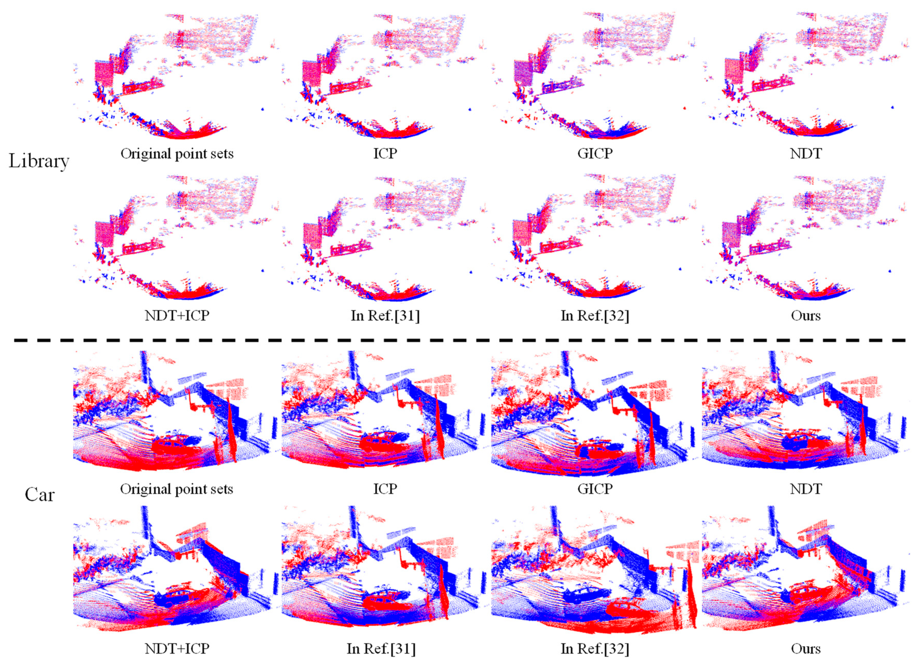 Preprints 78154 g015