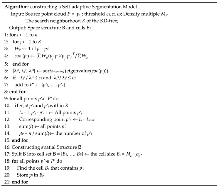 Preprints 78154 i001