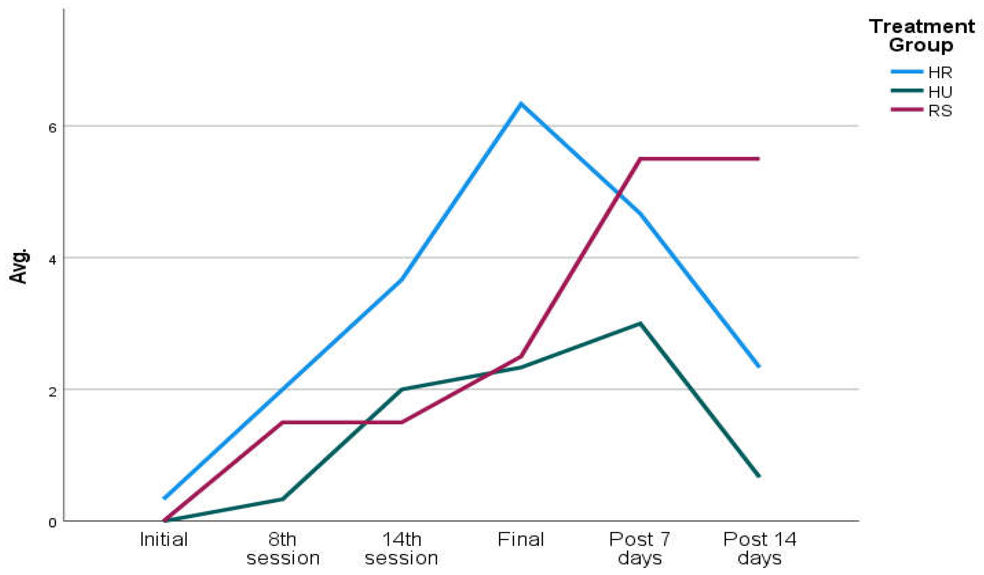 Preprints 69032 g001