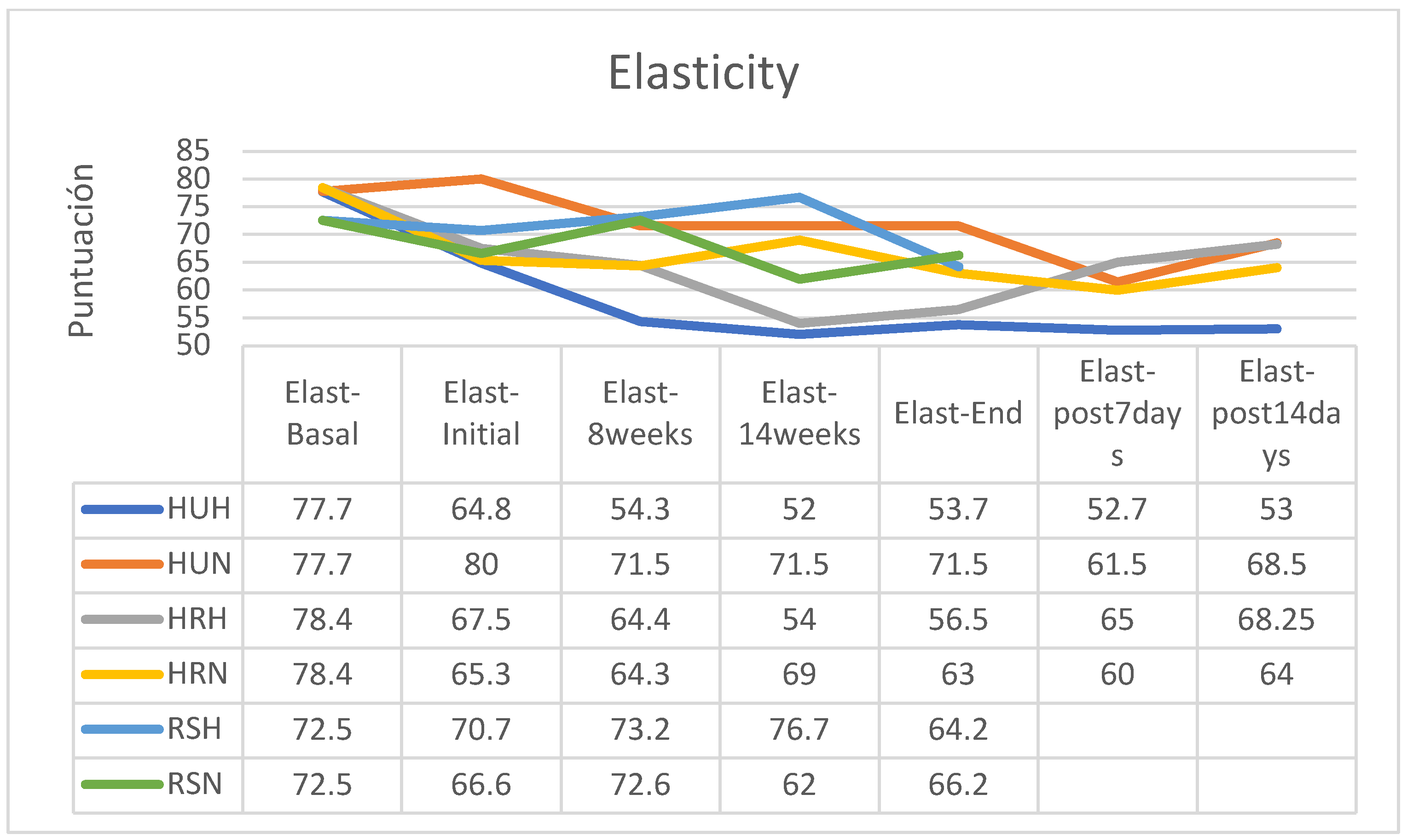 Preprints 69032 g005