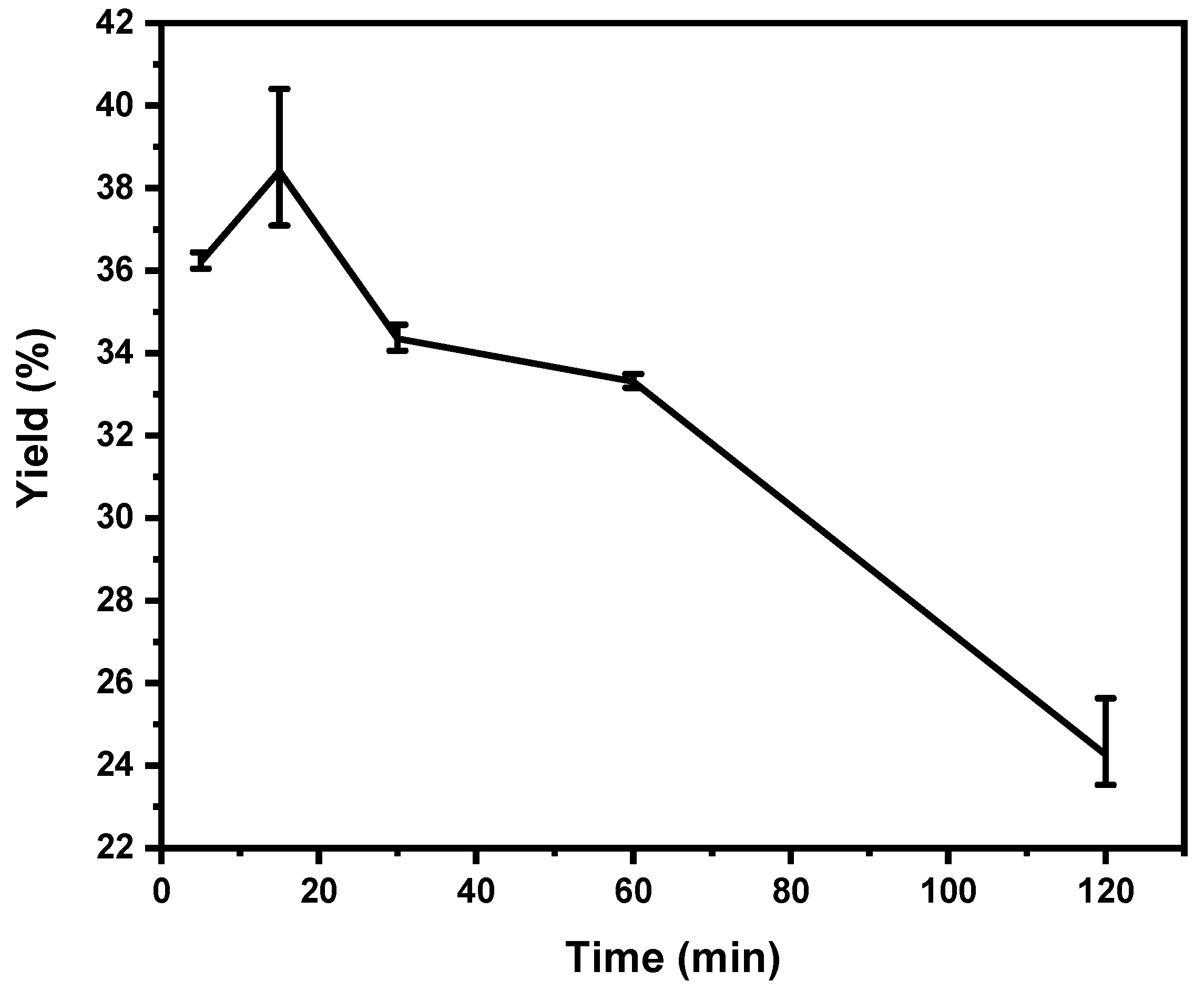 Preprints 95068 g002