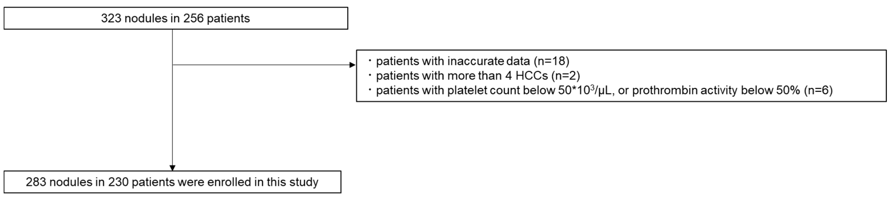 Preprints 97594 g001