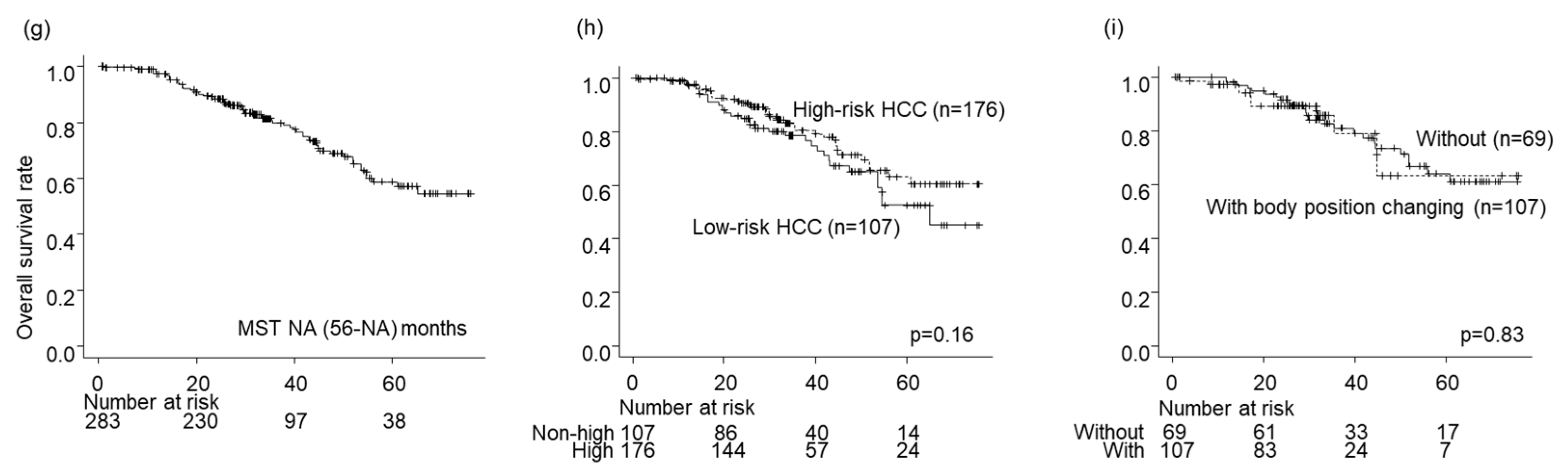 Preprints 97594 g003b