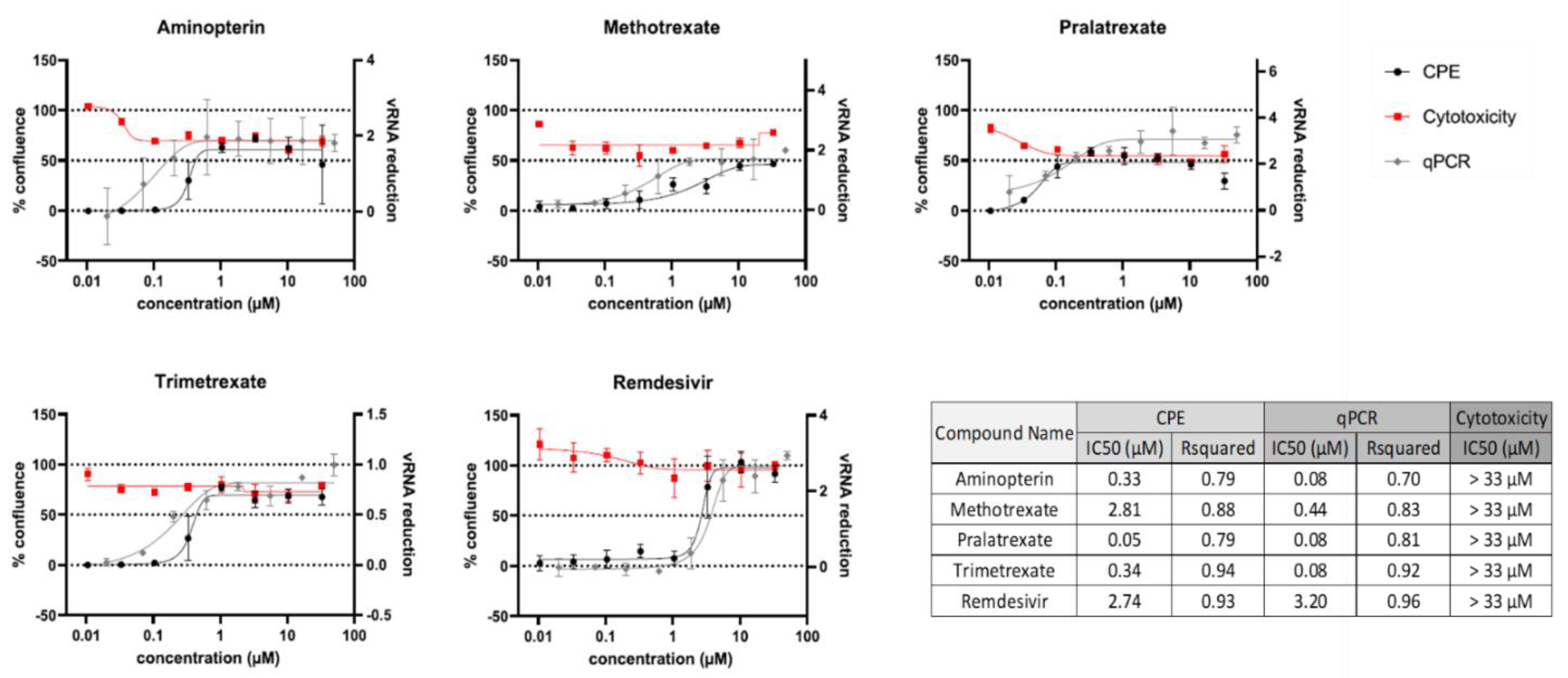 Preprints 70582 g001