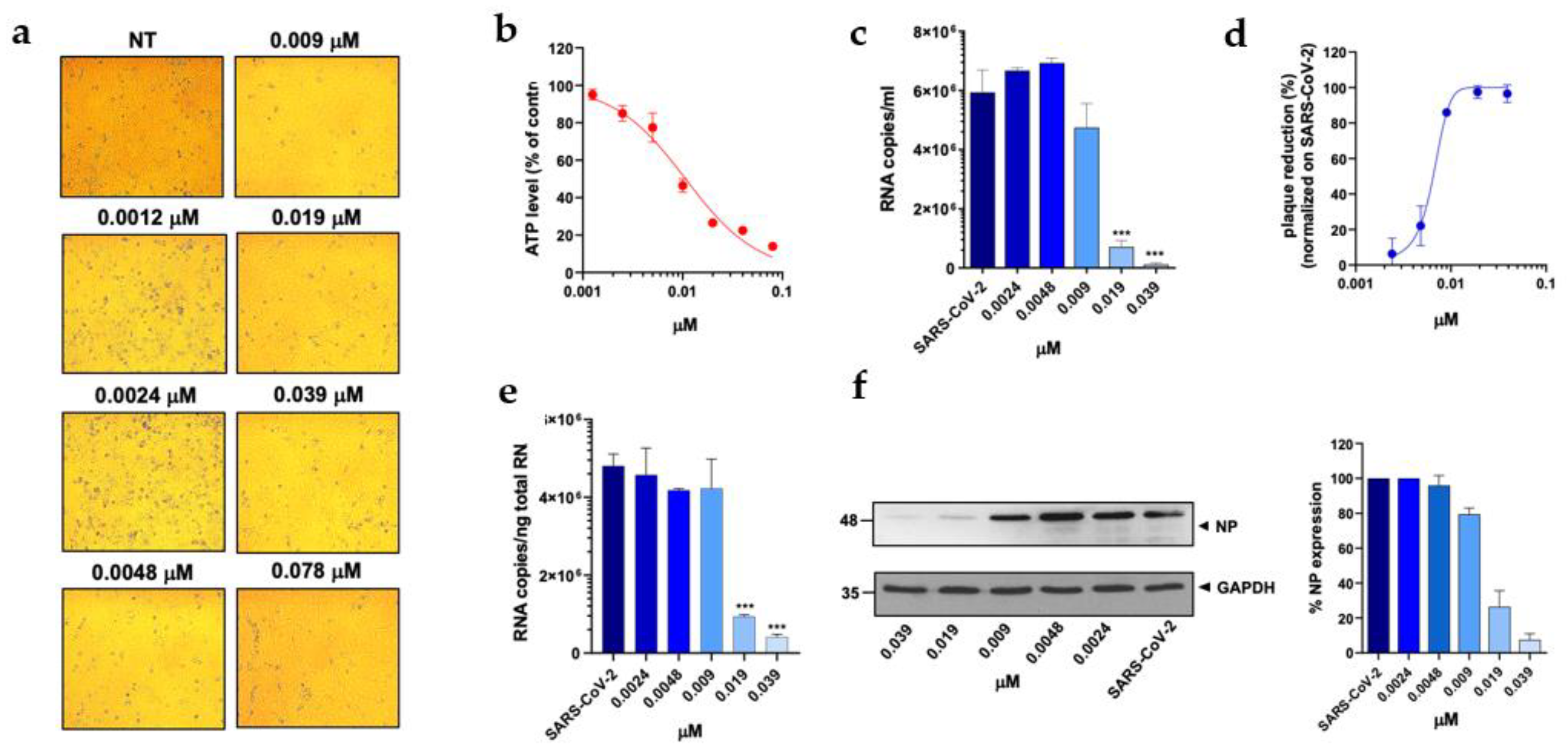 Preprints 70582 g003