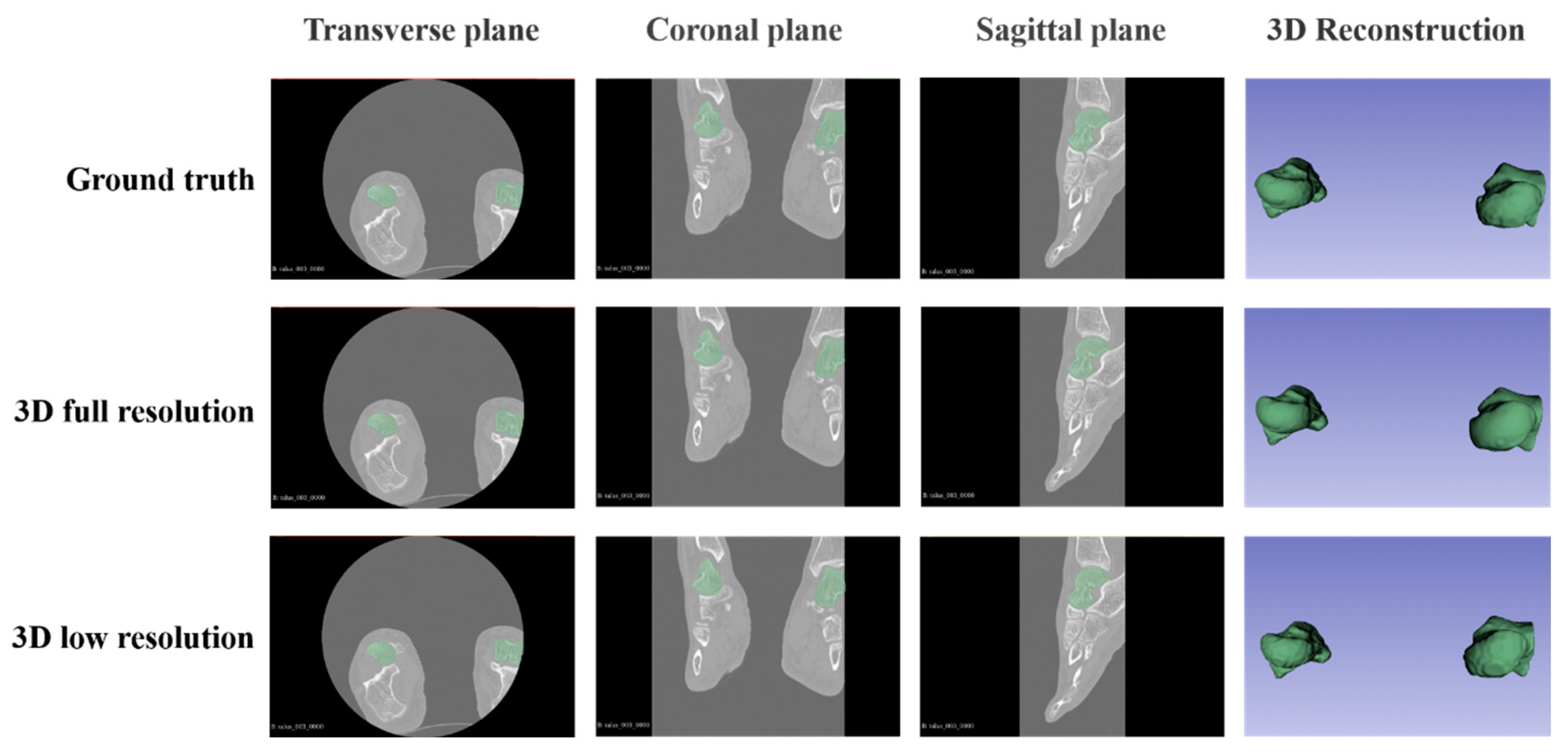 Preprints 78632 g002