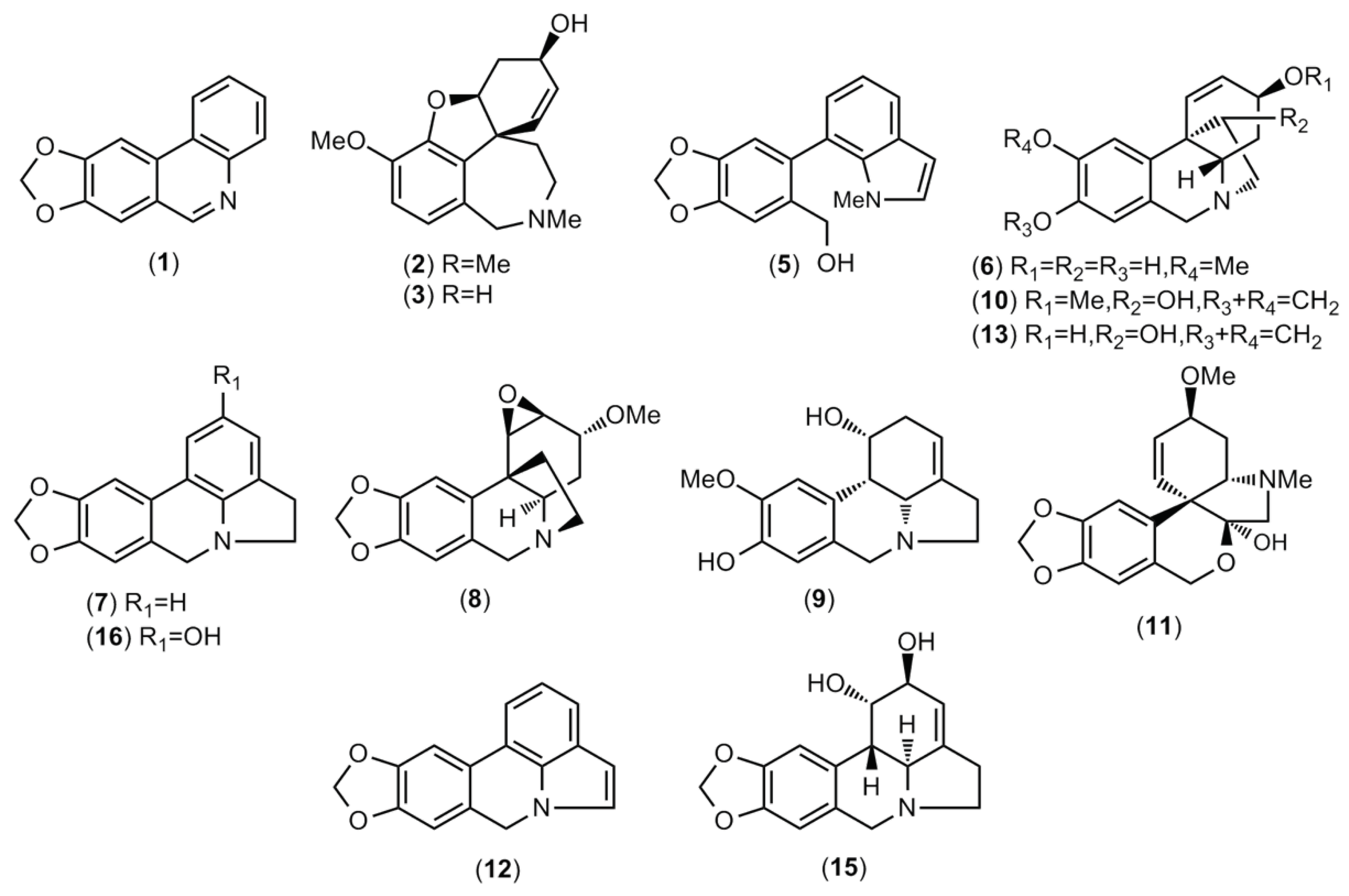 Preprints 103373 g001