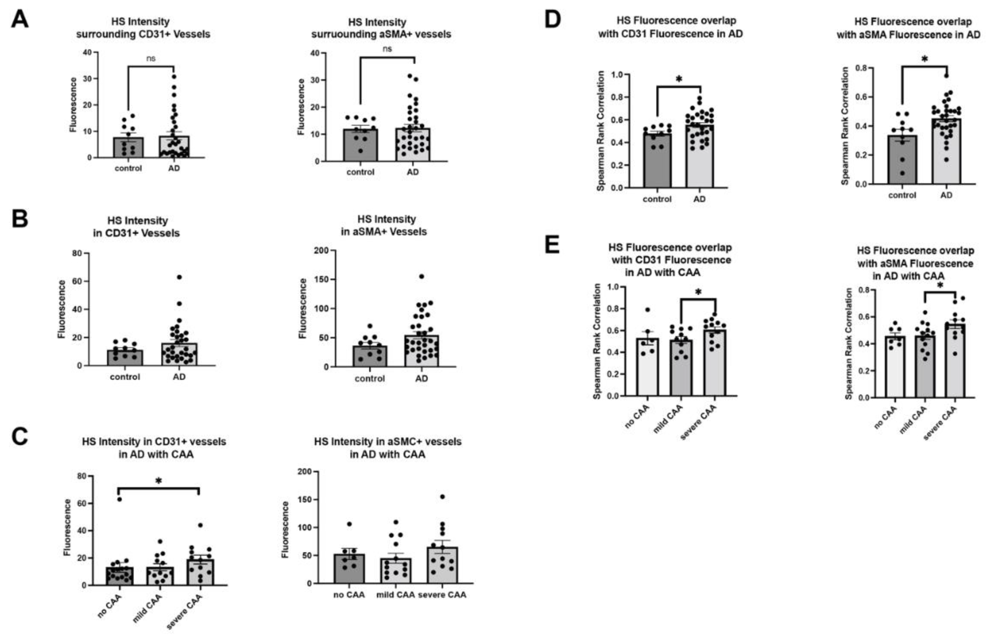 Preprints 98567 g002