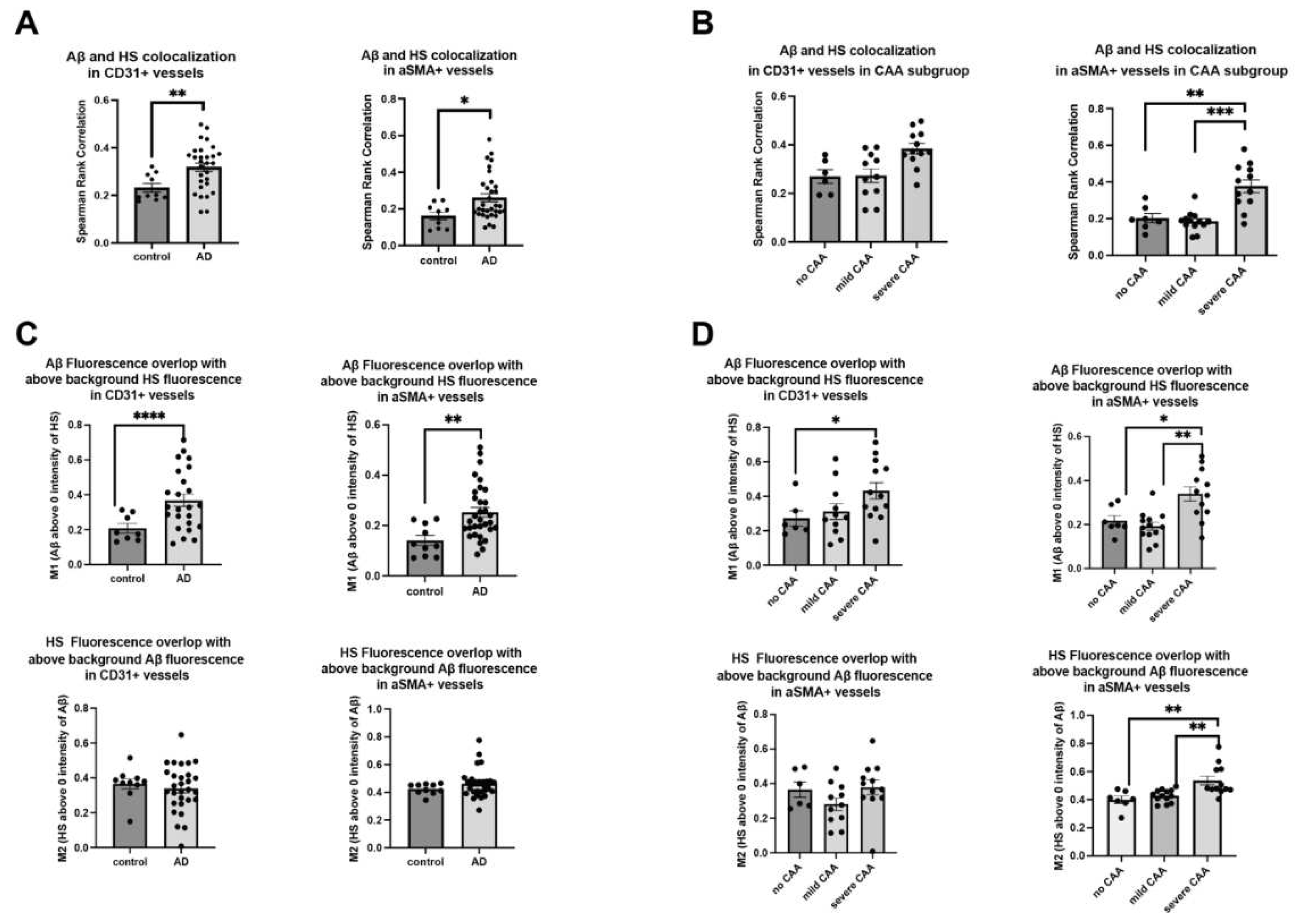 Preprints 98567 g003