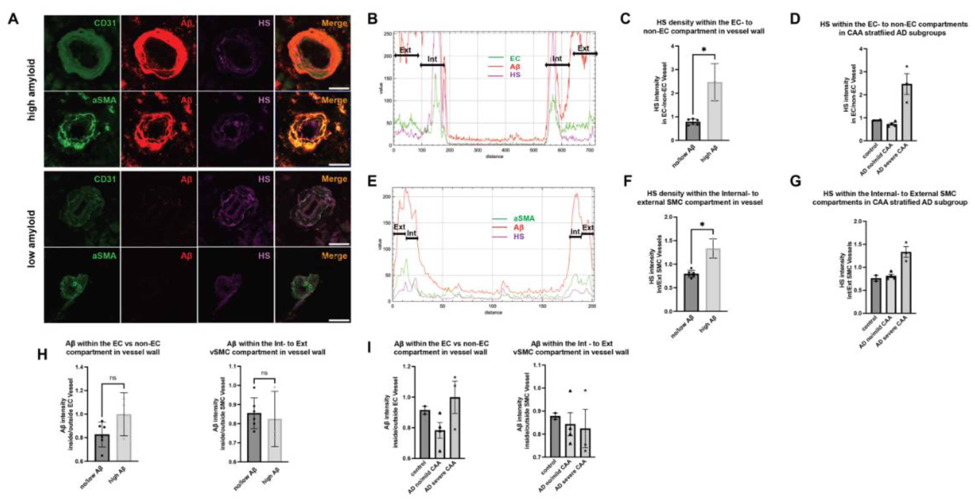 Preprints 98567 g004