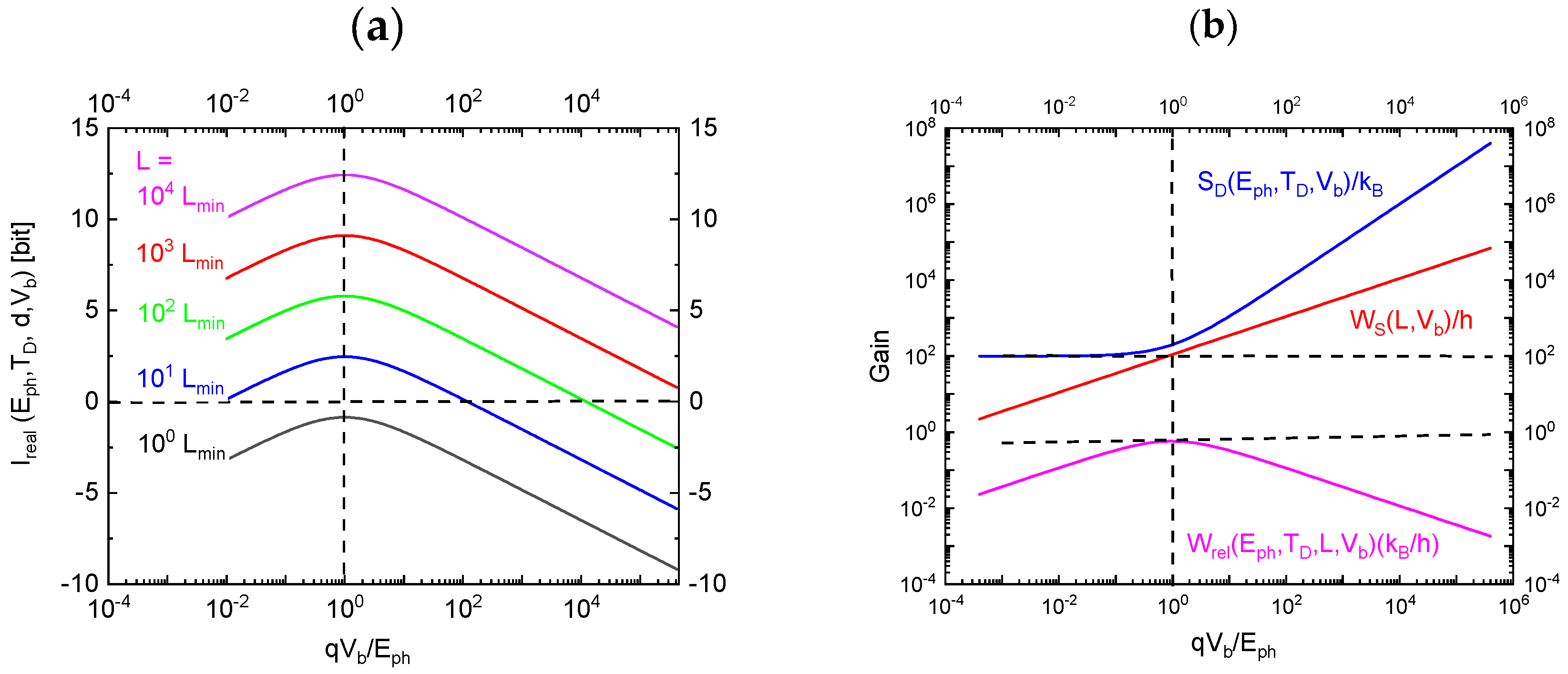 Preprints 91503 g006