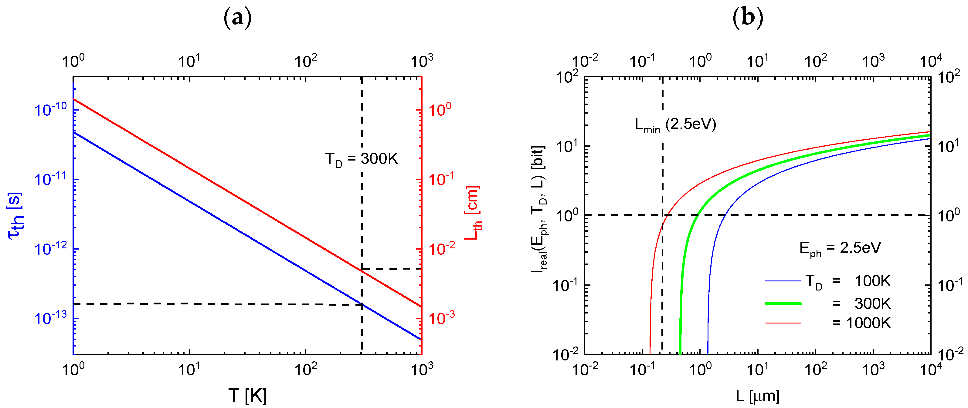 Preprints 91503 g008