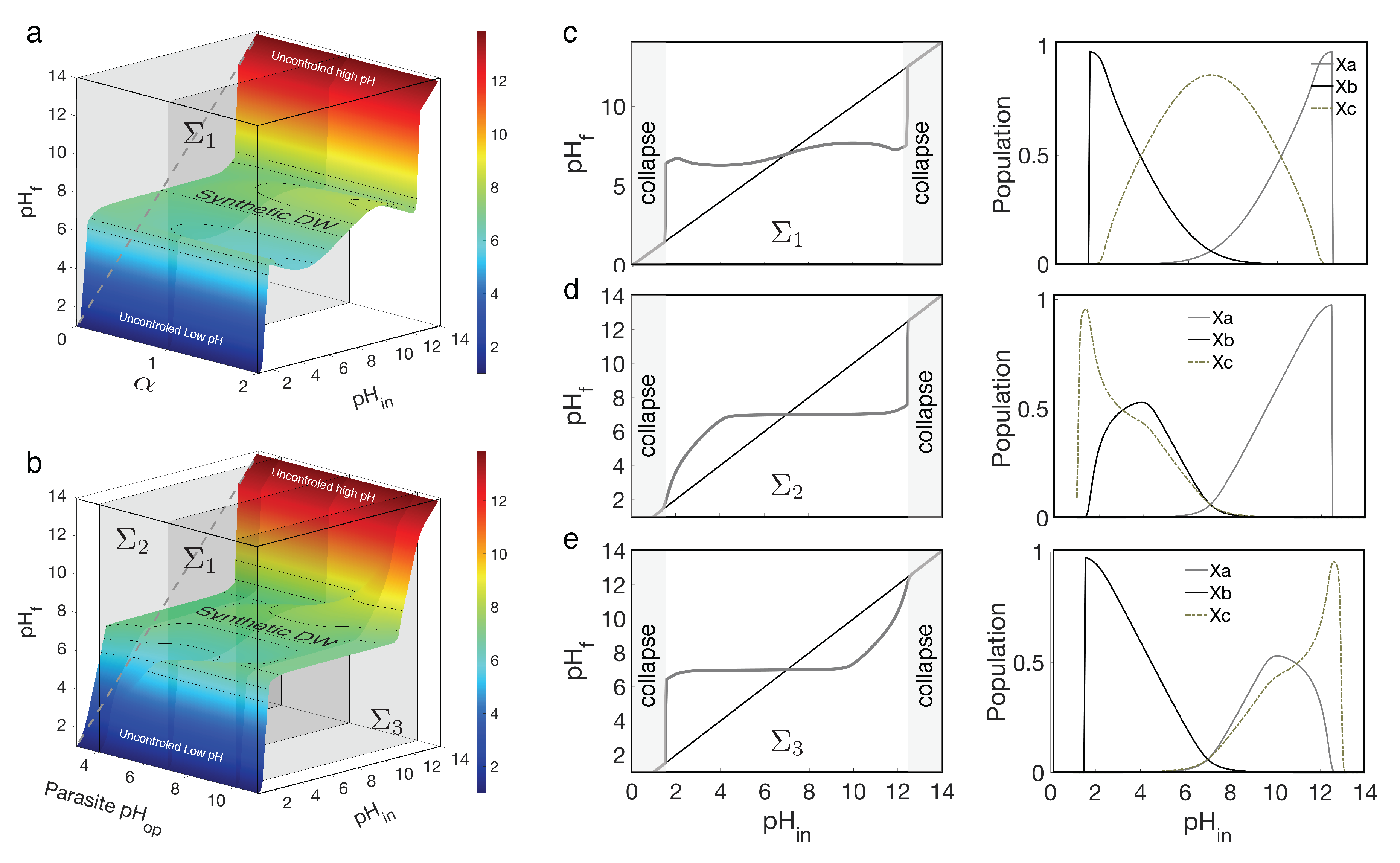 Preprints 80785 g004