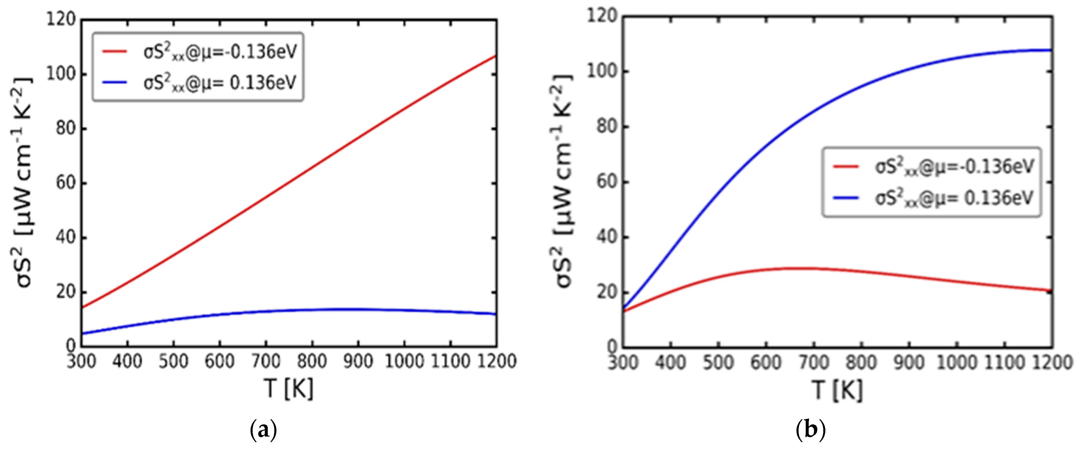 Preprints 84352 g008