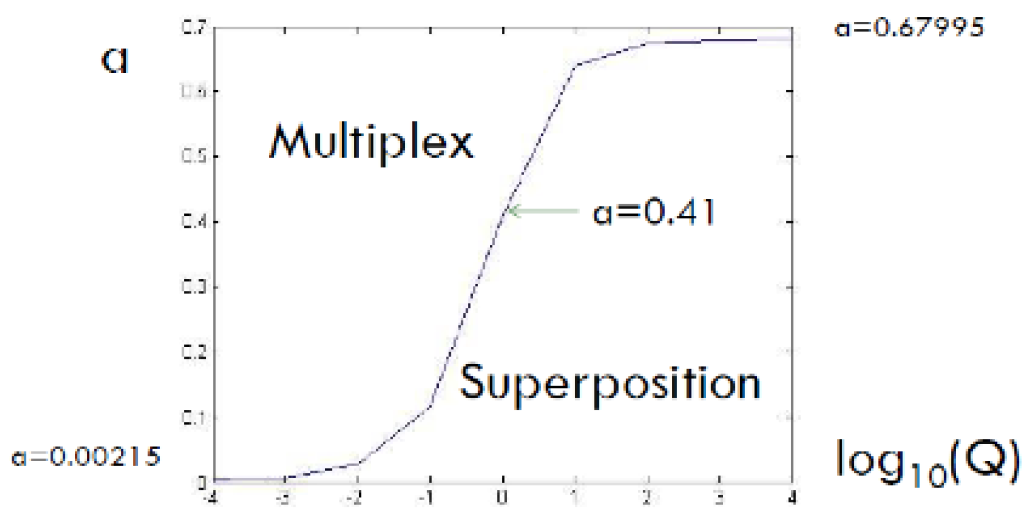 Preprints 116407 g015