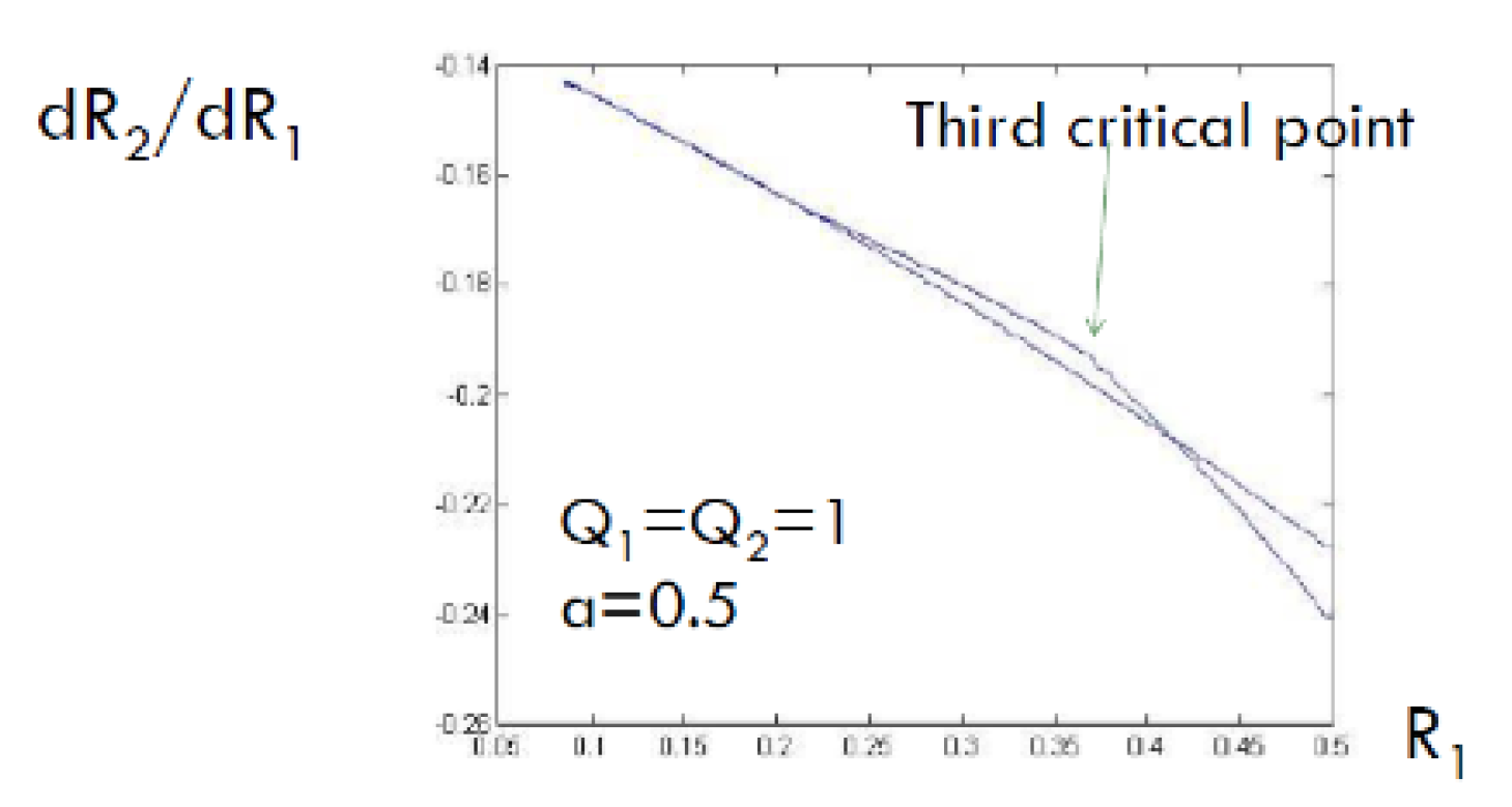 Preprints 116407 g017