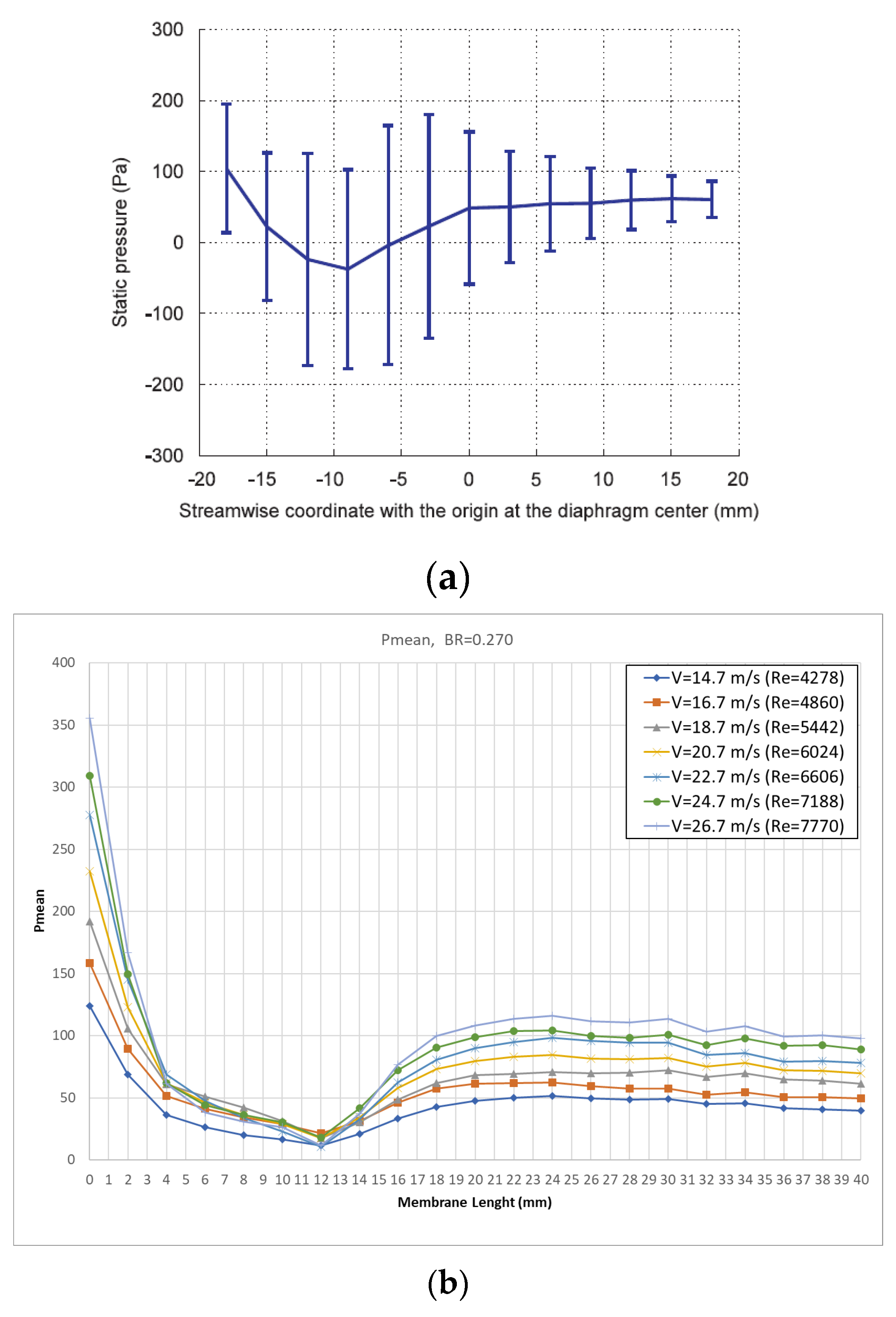 Preprints 77784 g010