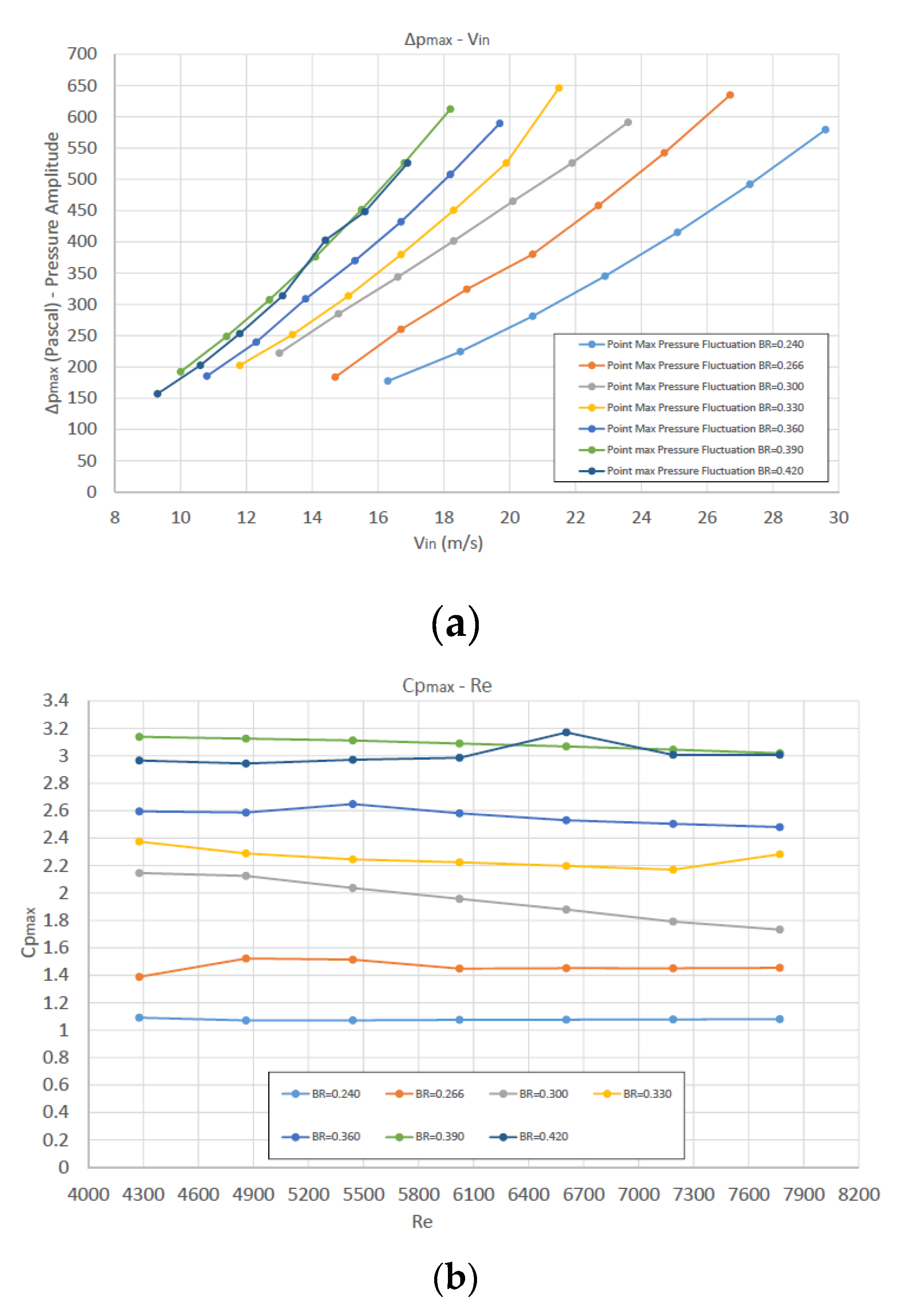 Preprints 77784 g012