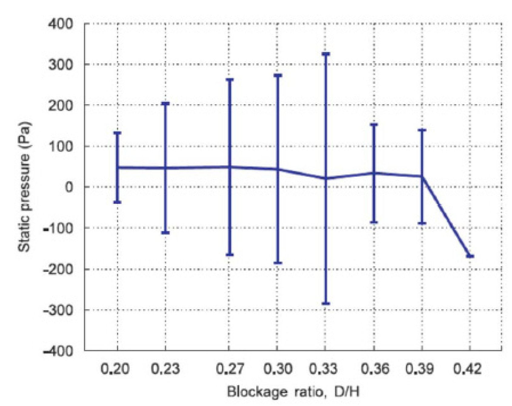 Preprints 77784 g017