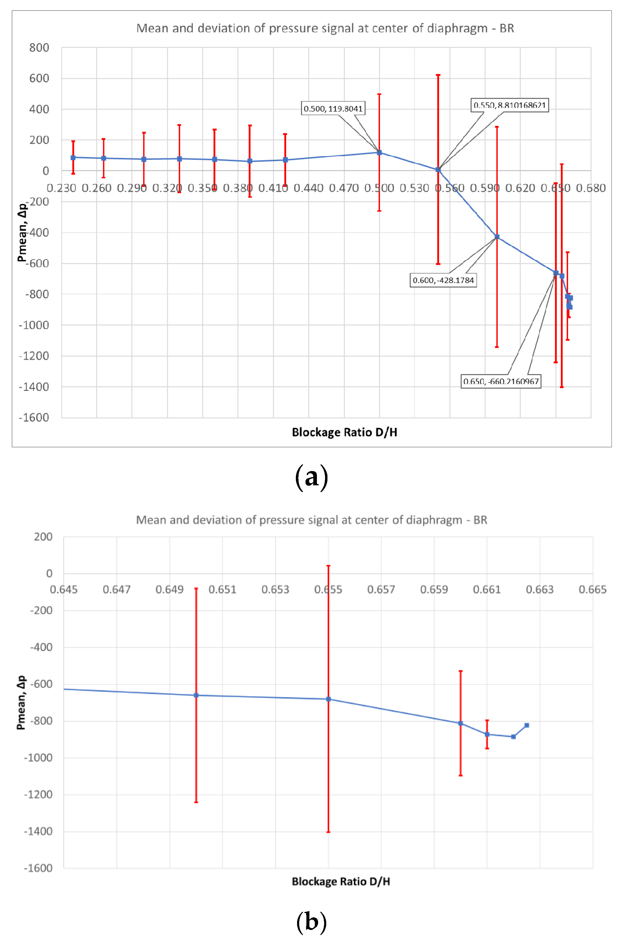 Preprints 77784 g019