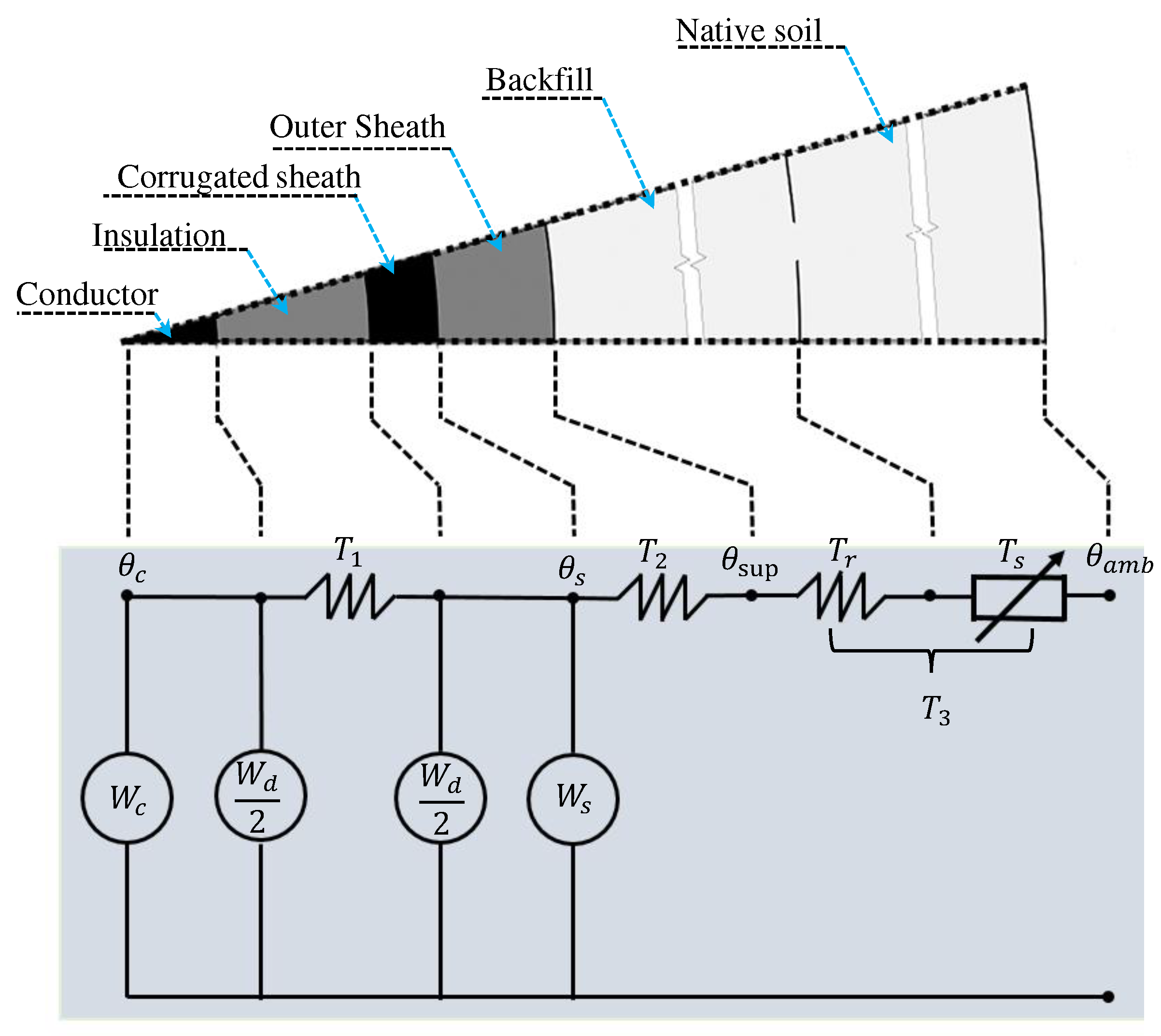 Preprints 97709 g004