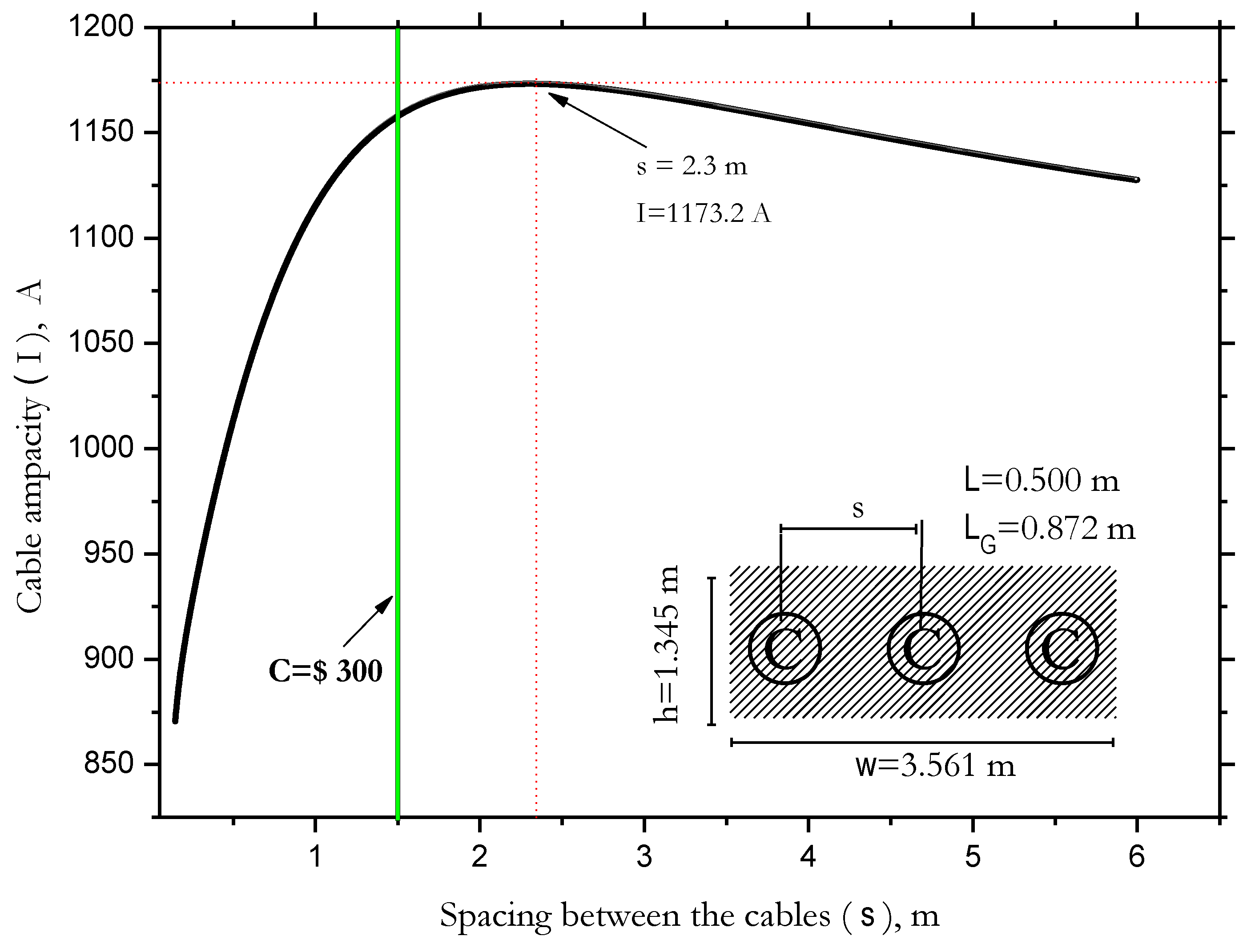 Preprints 97709 g010