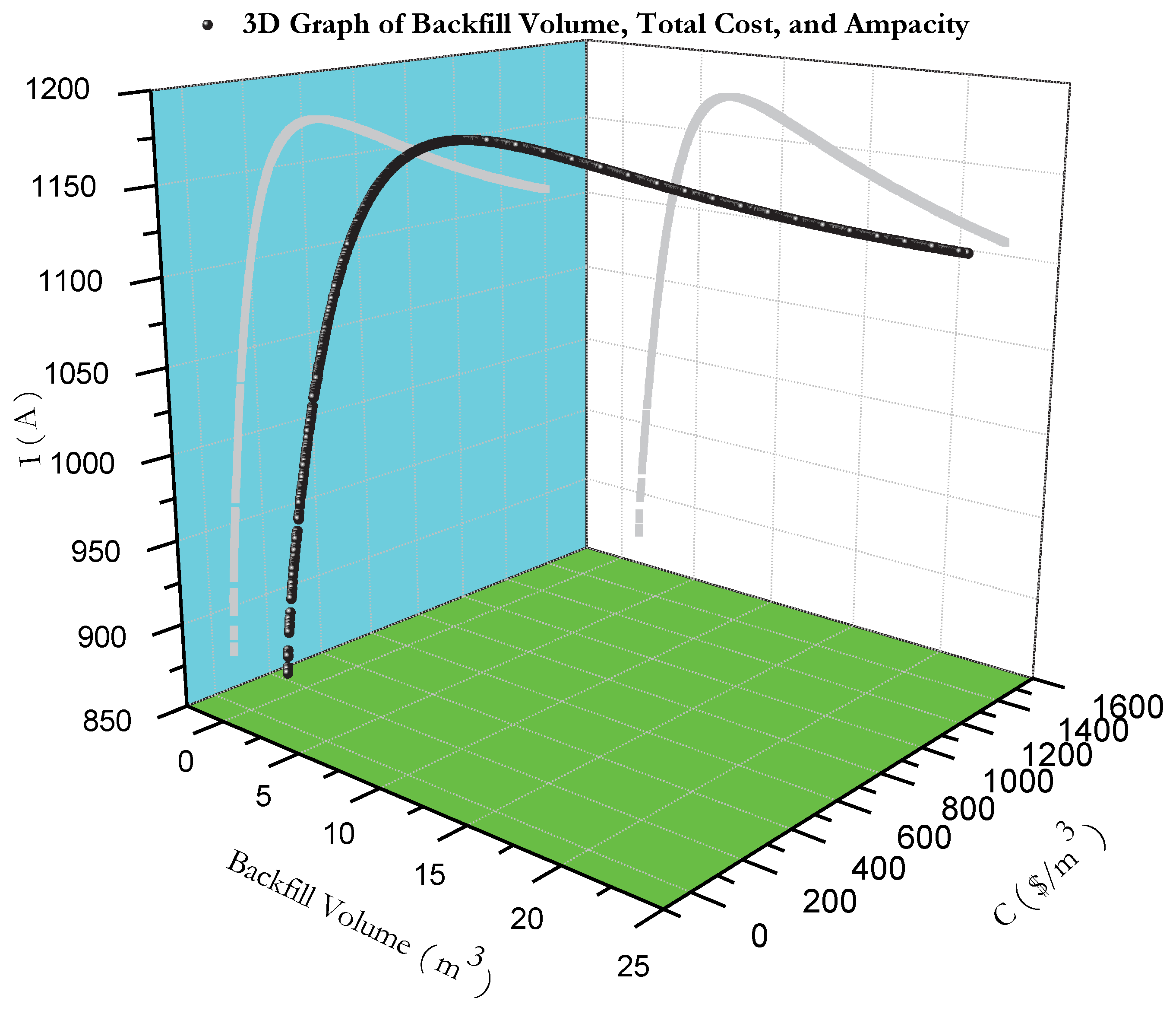 Preprints 97709 g011