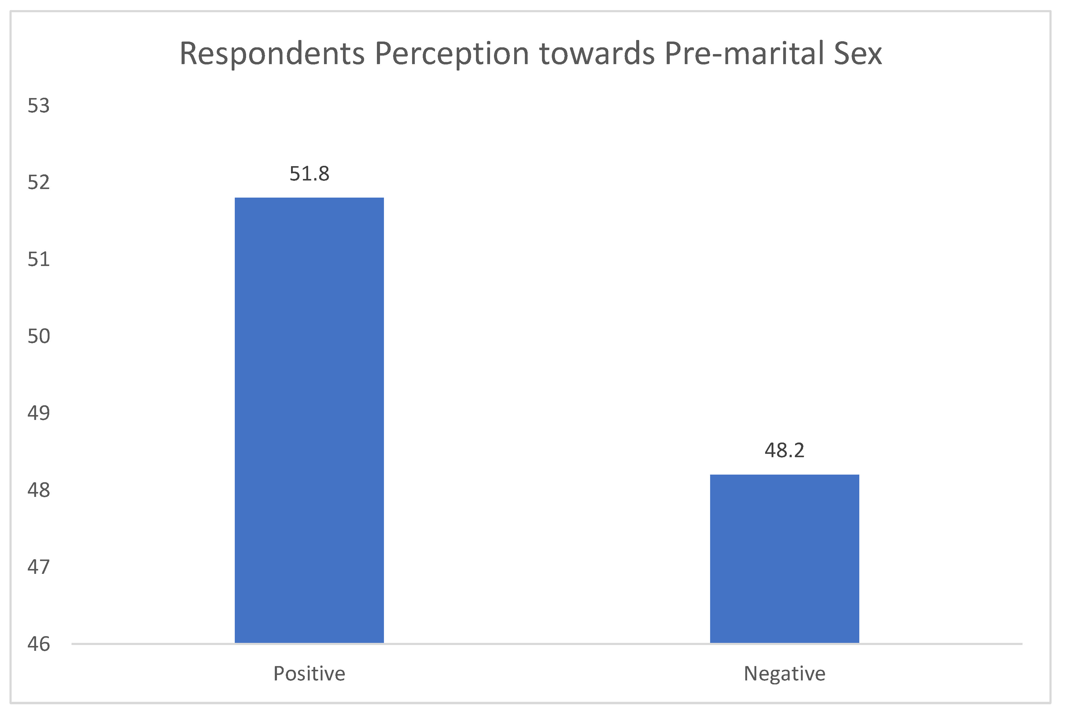 Preprints 87603 g001