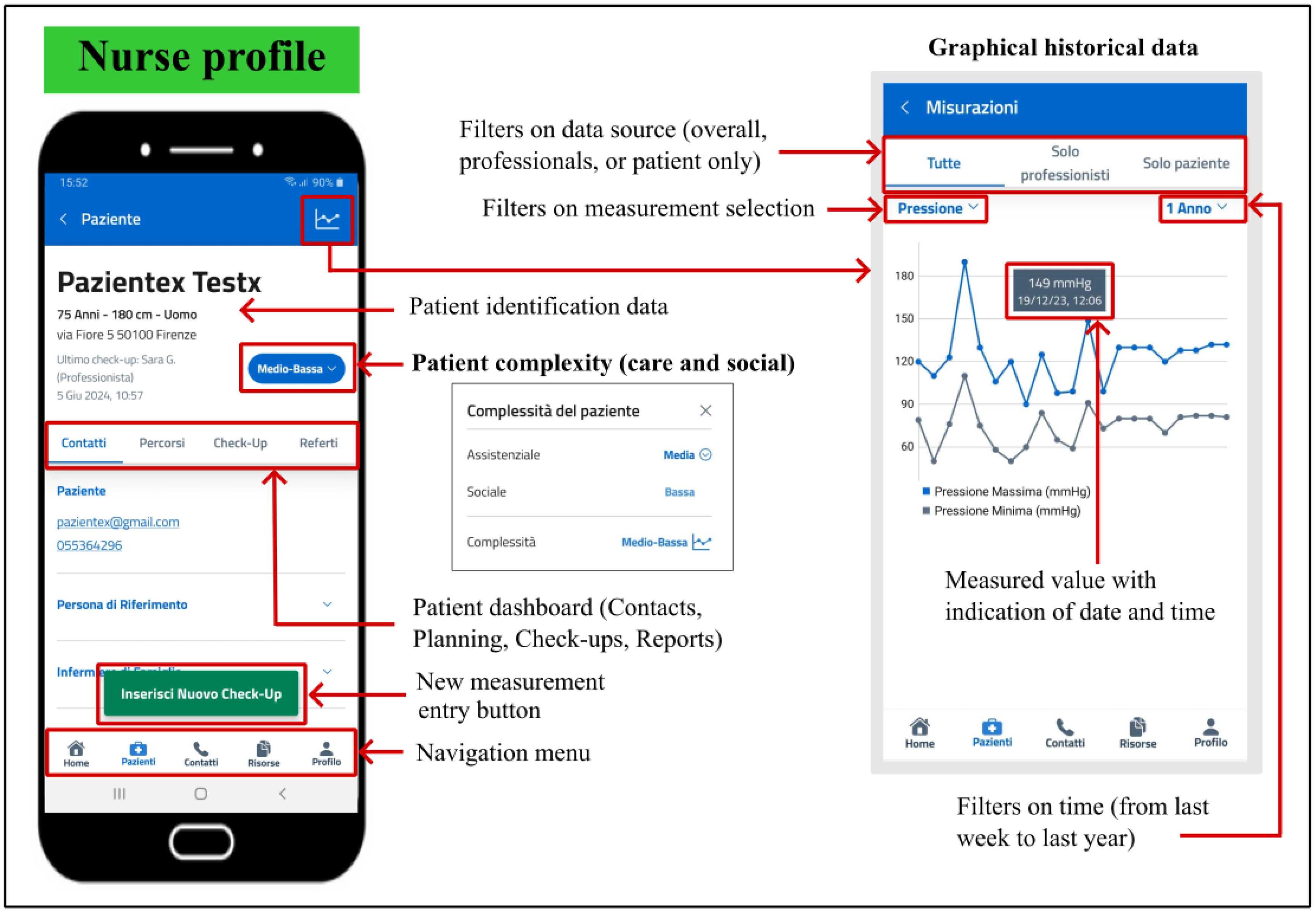 Preprints 114043 g007