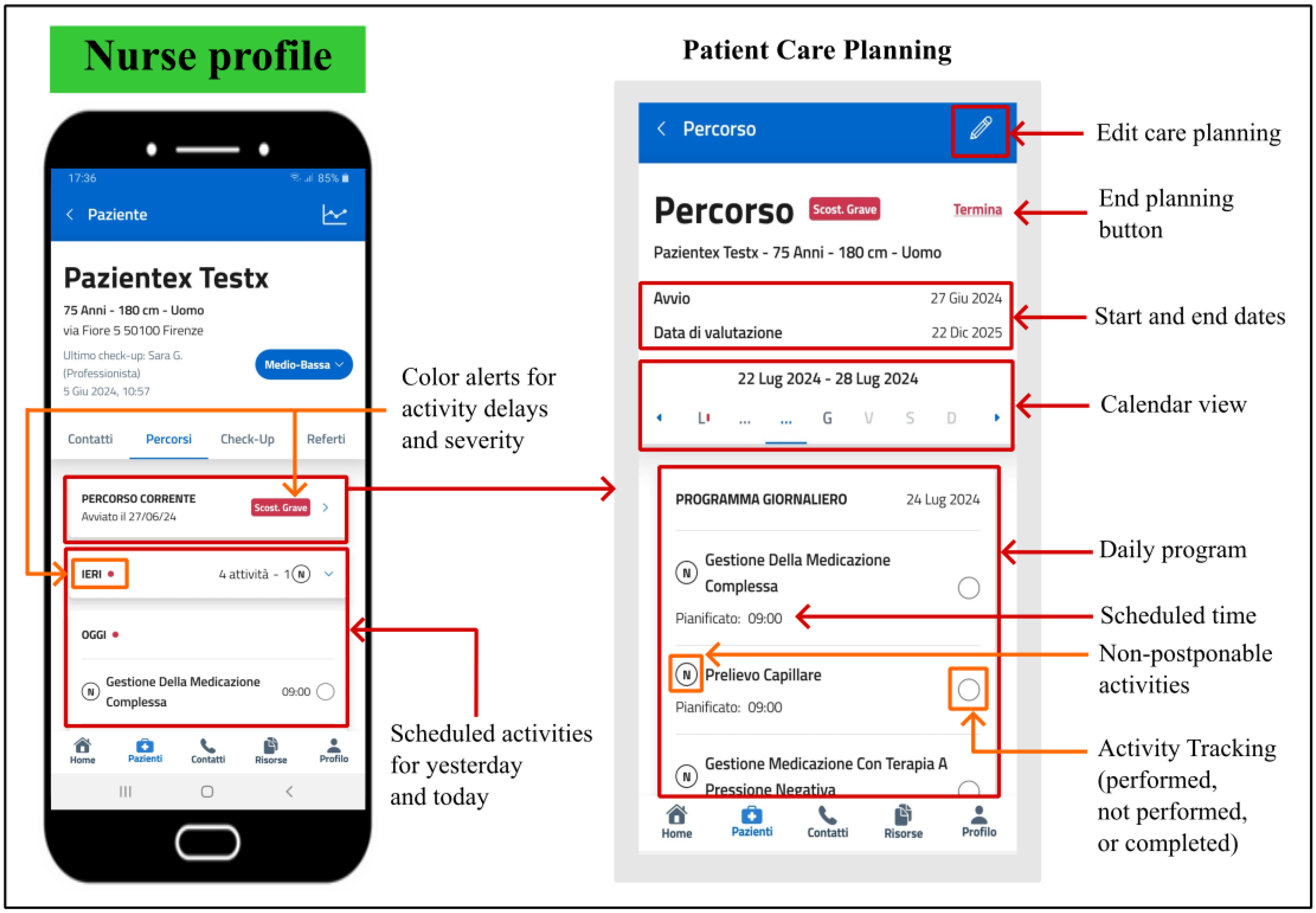 Preprints 114043 g008