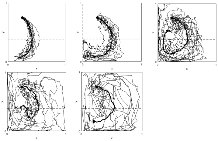 Preprints 118613 i001