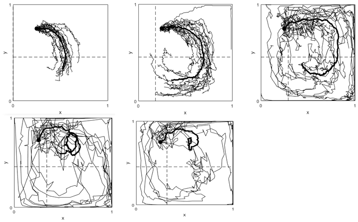 Preprints 118613 i002