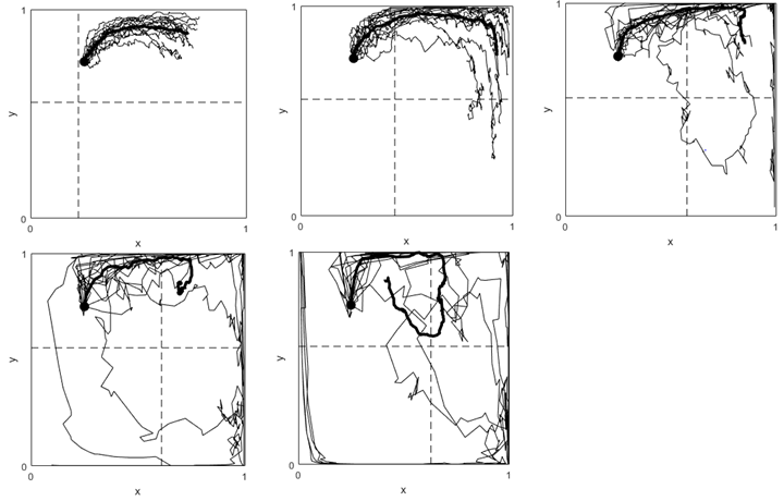 Preprints 118613 i003