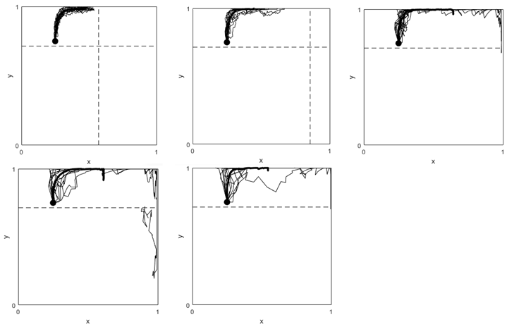 Preprints 118613 i004