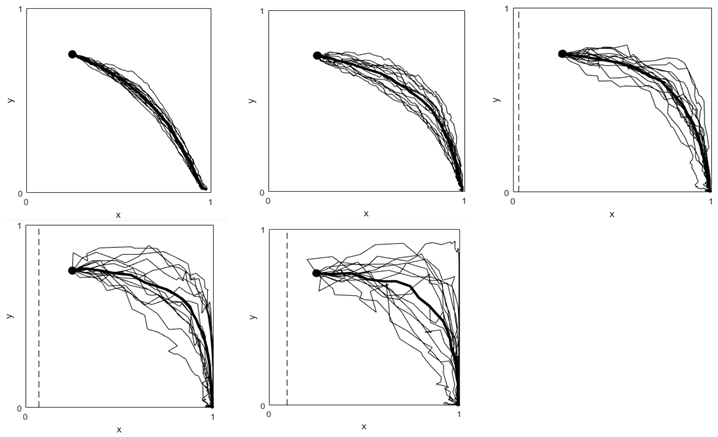 Preprints 118613 i005