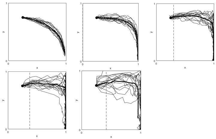 Preprints 118613 i006