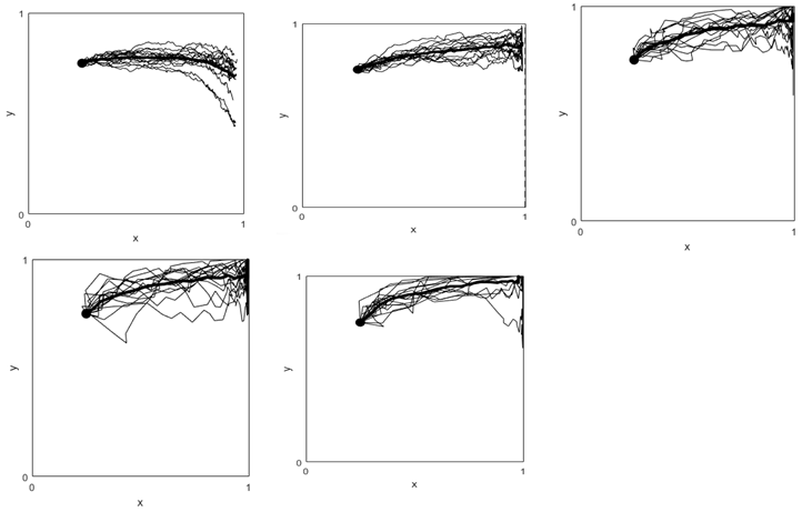 Preprints 118613 i007