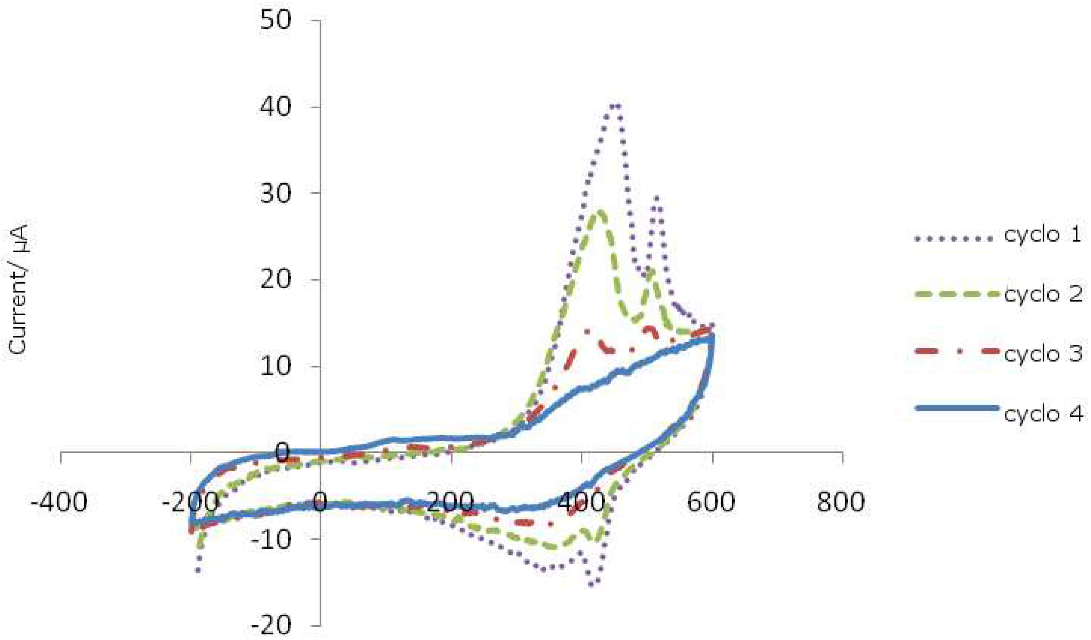 Preprints 67796 g001