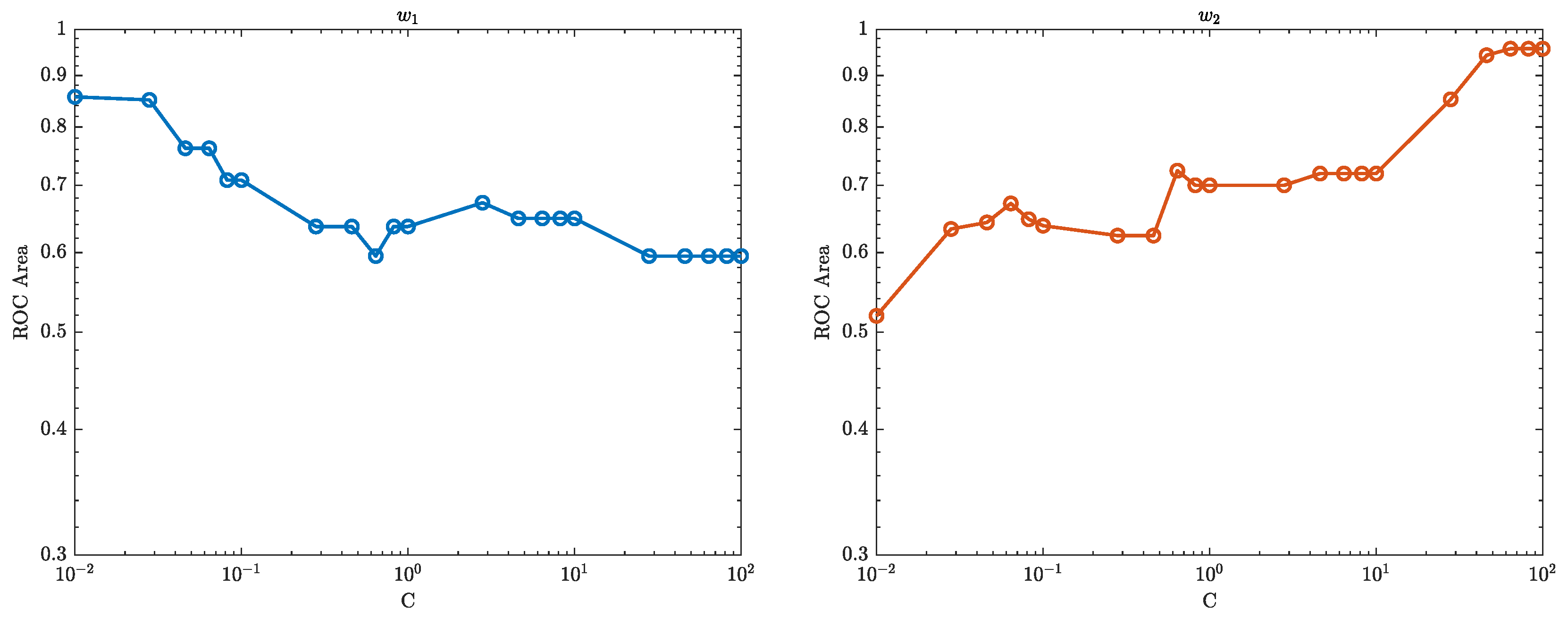 Preprints 83057 g013