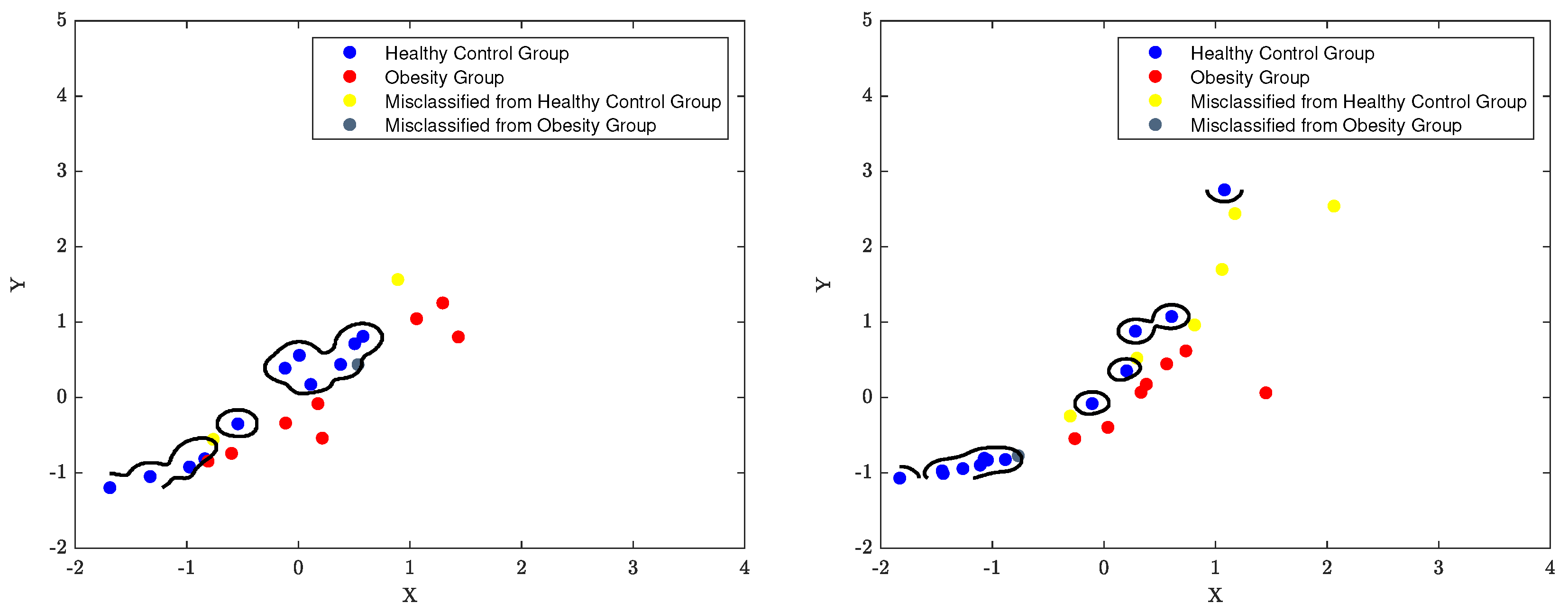 Preprints 83057 g018