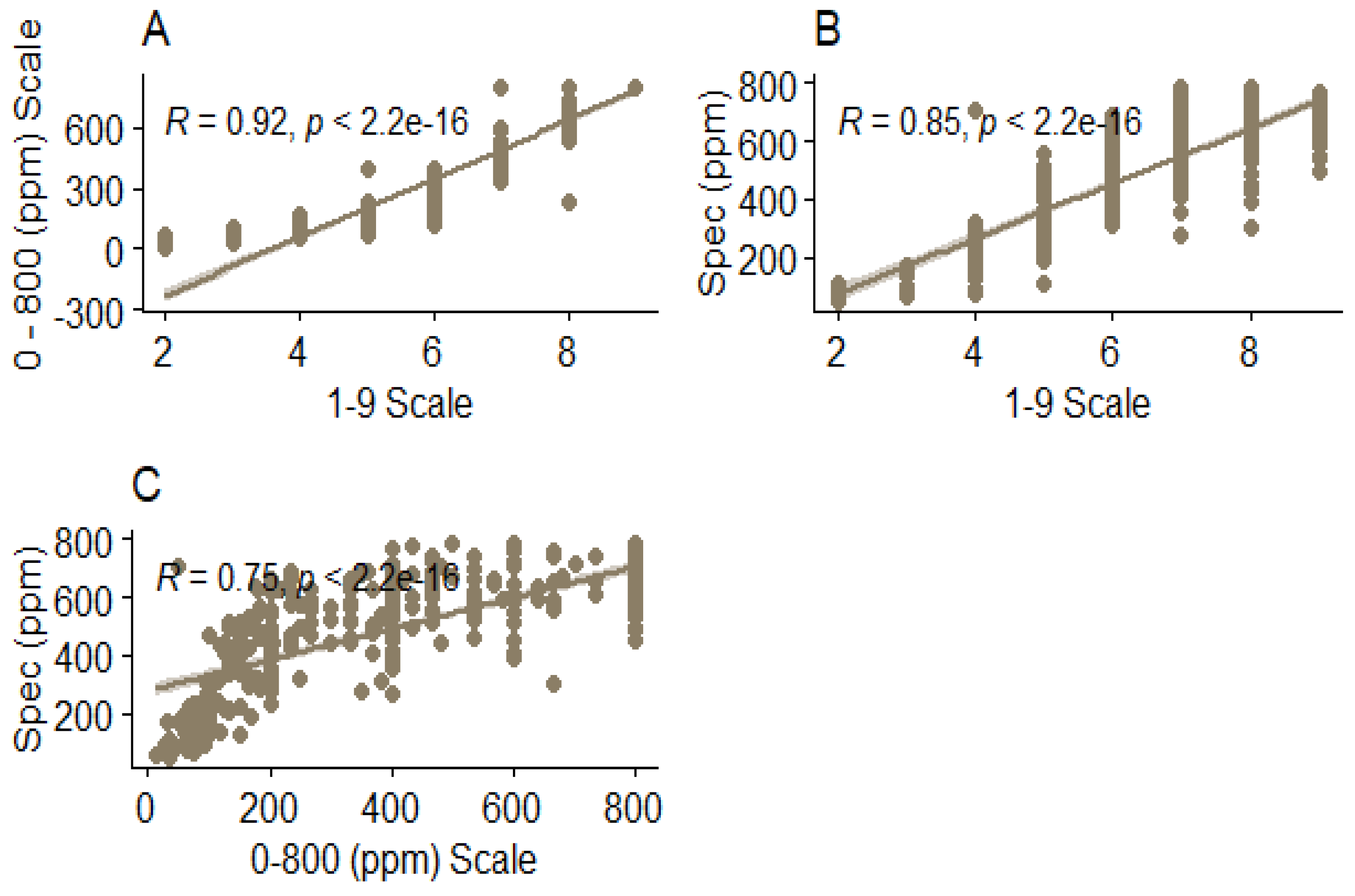 Preprints 96448 g002