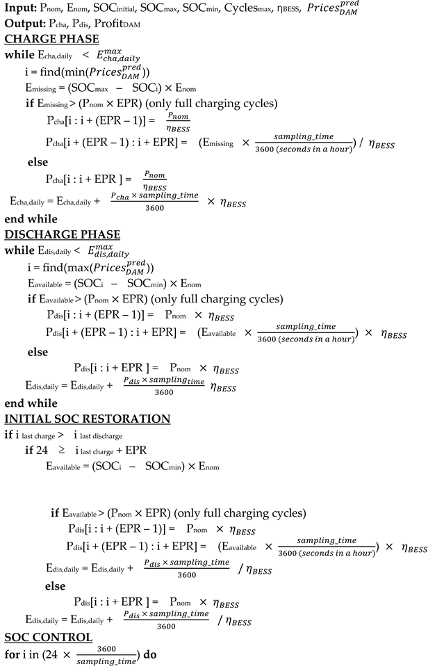 Preprints 114591 i001