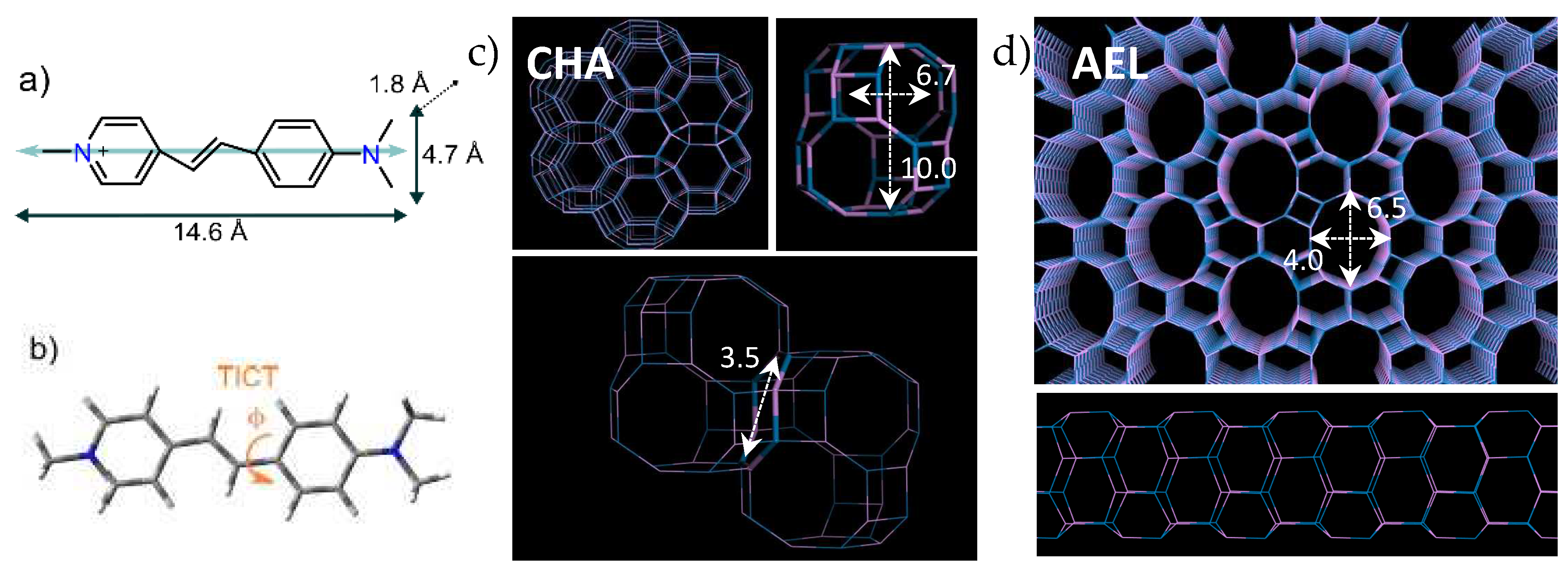 Preprints 98637 g001