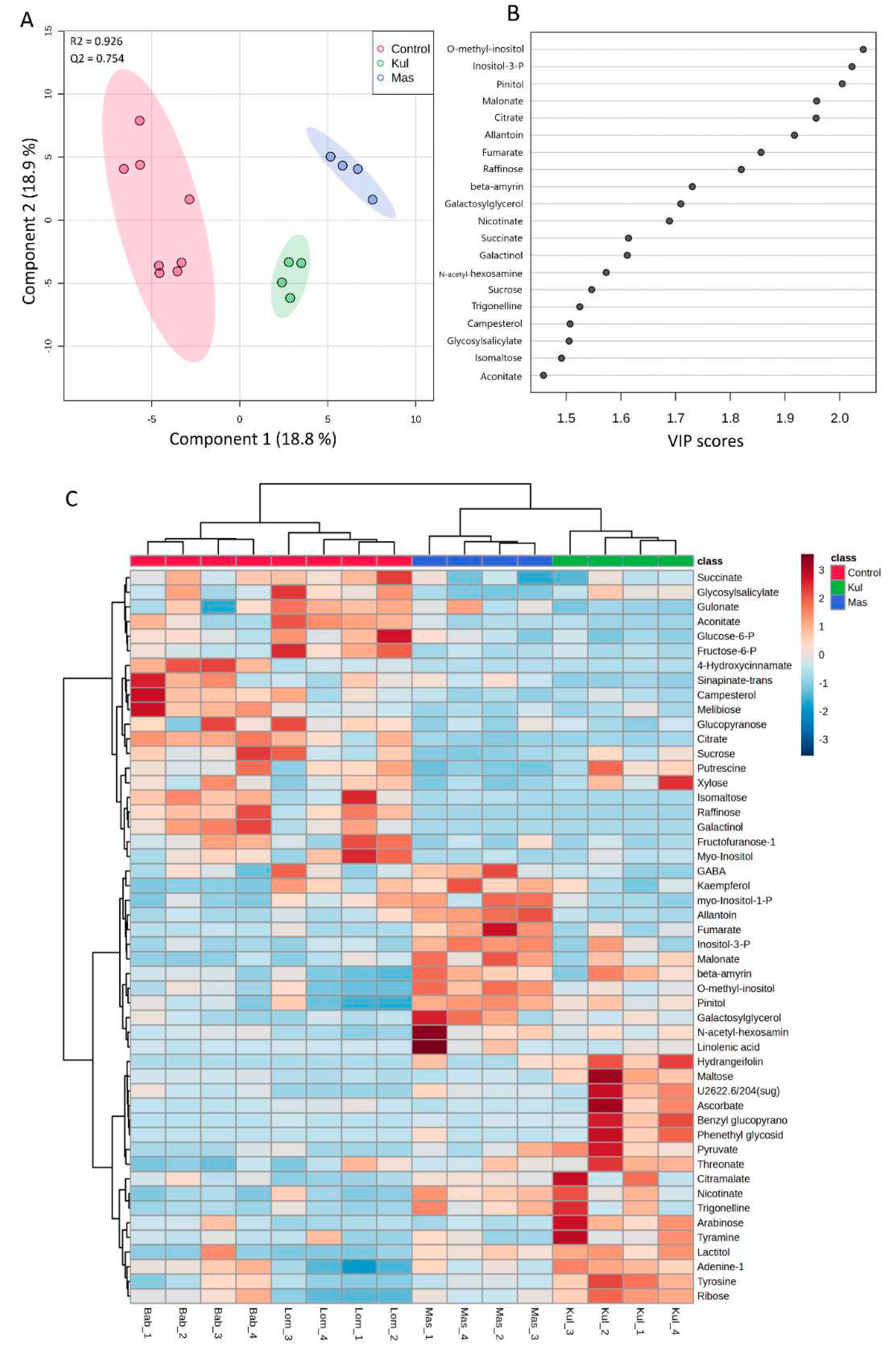 Preprints 73436 g006