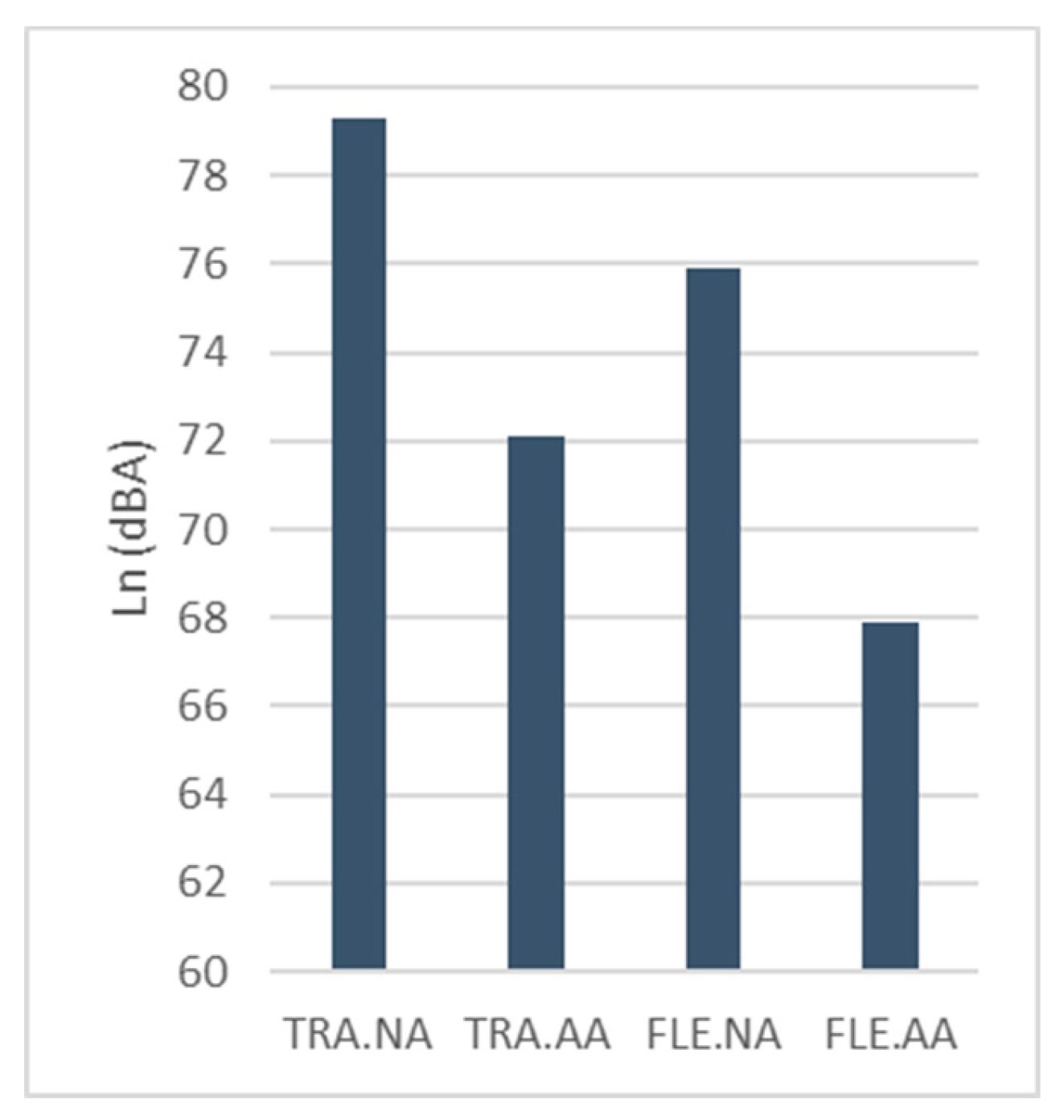 Preprints 103054 g002