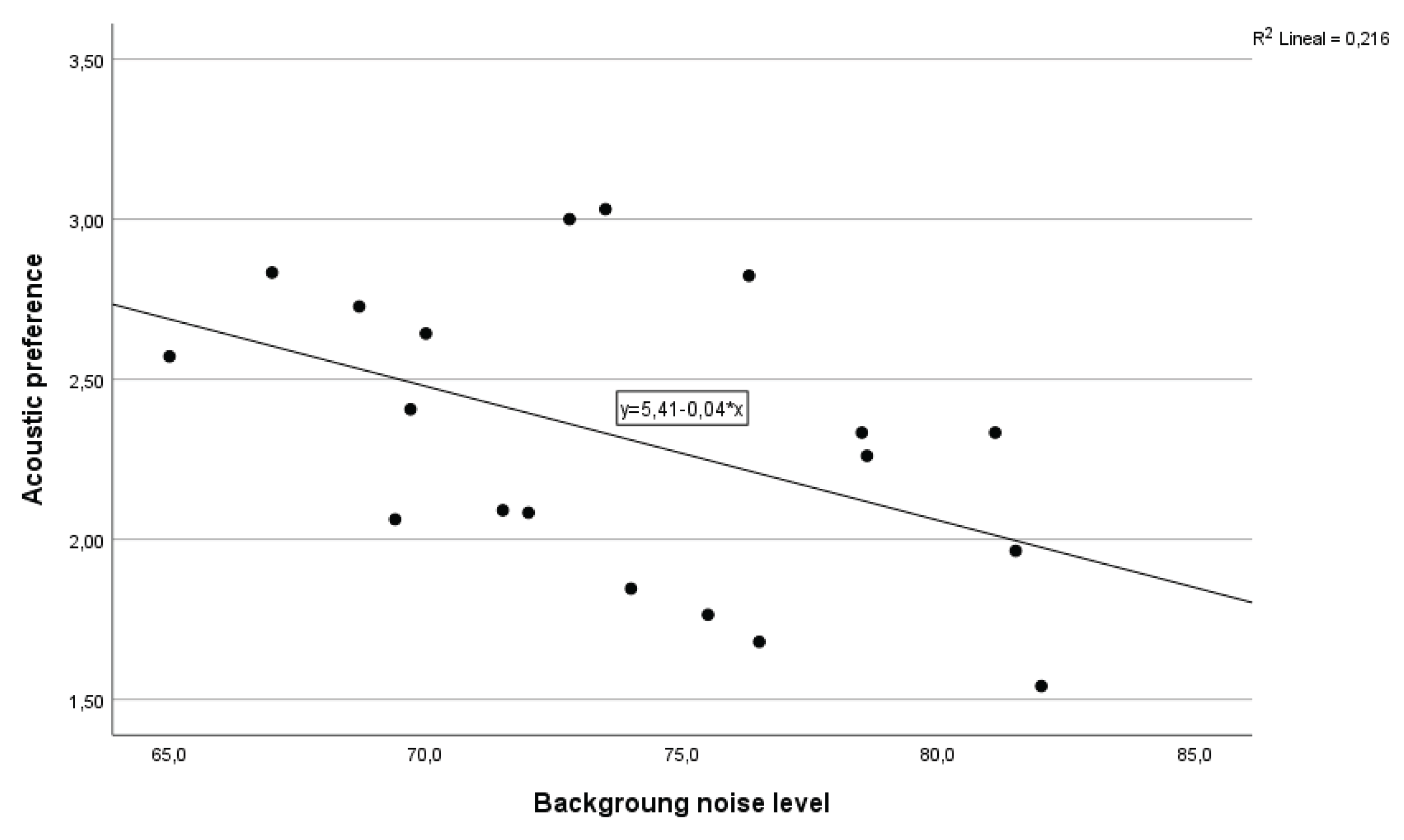 Preprints 103054 g010